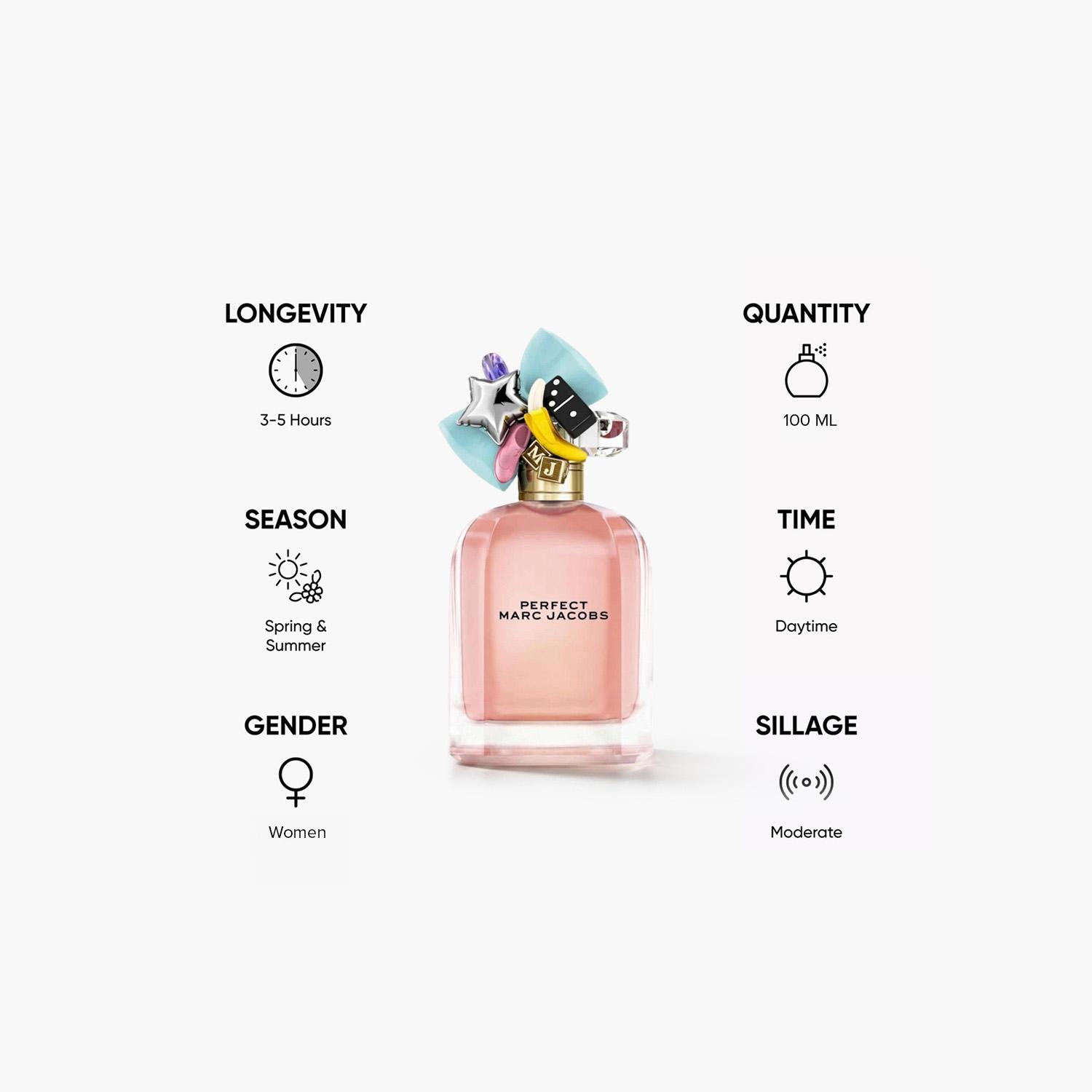 Marc Jacobs Perfect Eau de Parfum for Women - 100 ml-beautyandpersonalcare-fragrance-women-image-5