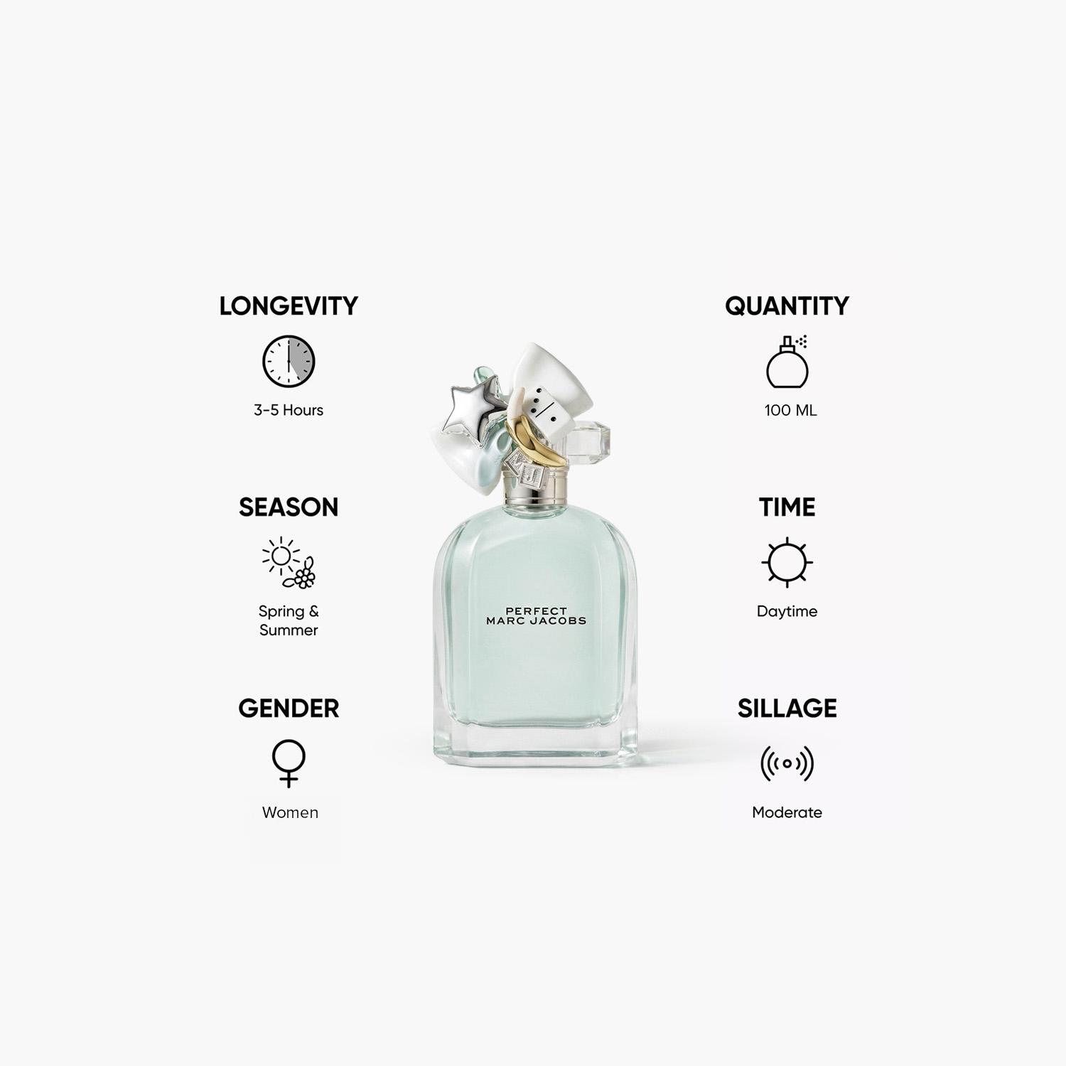 Marc Jacobs Perfect Eau de Toilette for Women - 100 ml-beautyandpersonalcare-fragrance-women-image-5