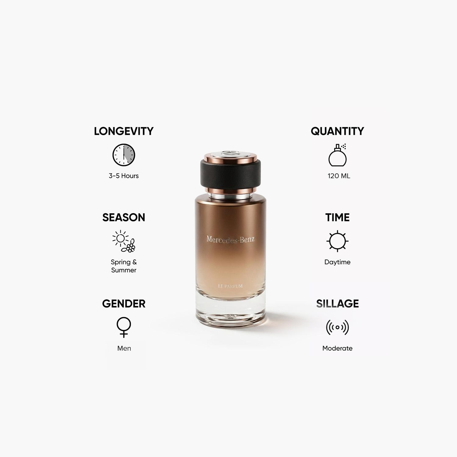 Mercedes Benz Le Parfum Eau de Parfum for Men - 120 ml-beautyandpersonalcare-fragrance-men-image-5