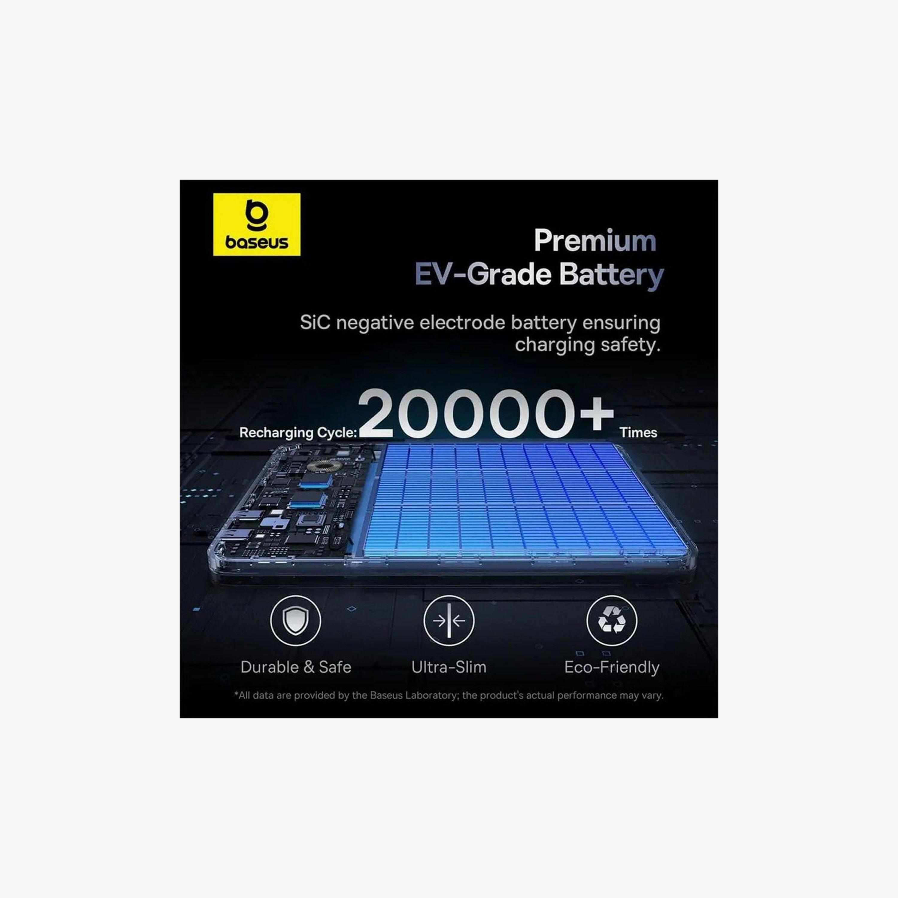 باور بانك باسيوس بليد2 بسعة 12000 مللي أمبير/ساعة برتقالي | P10063801733-00-electronics-portabledevices-image-4
