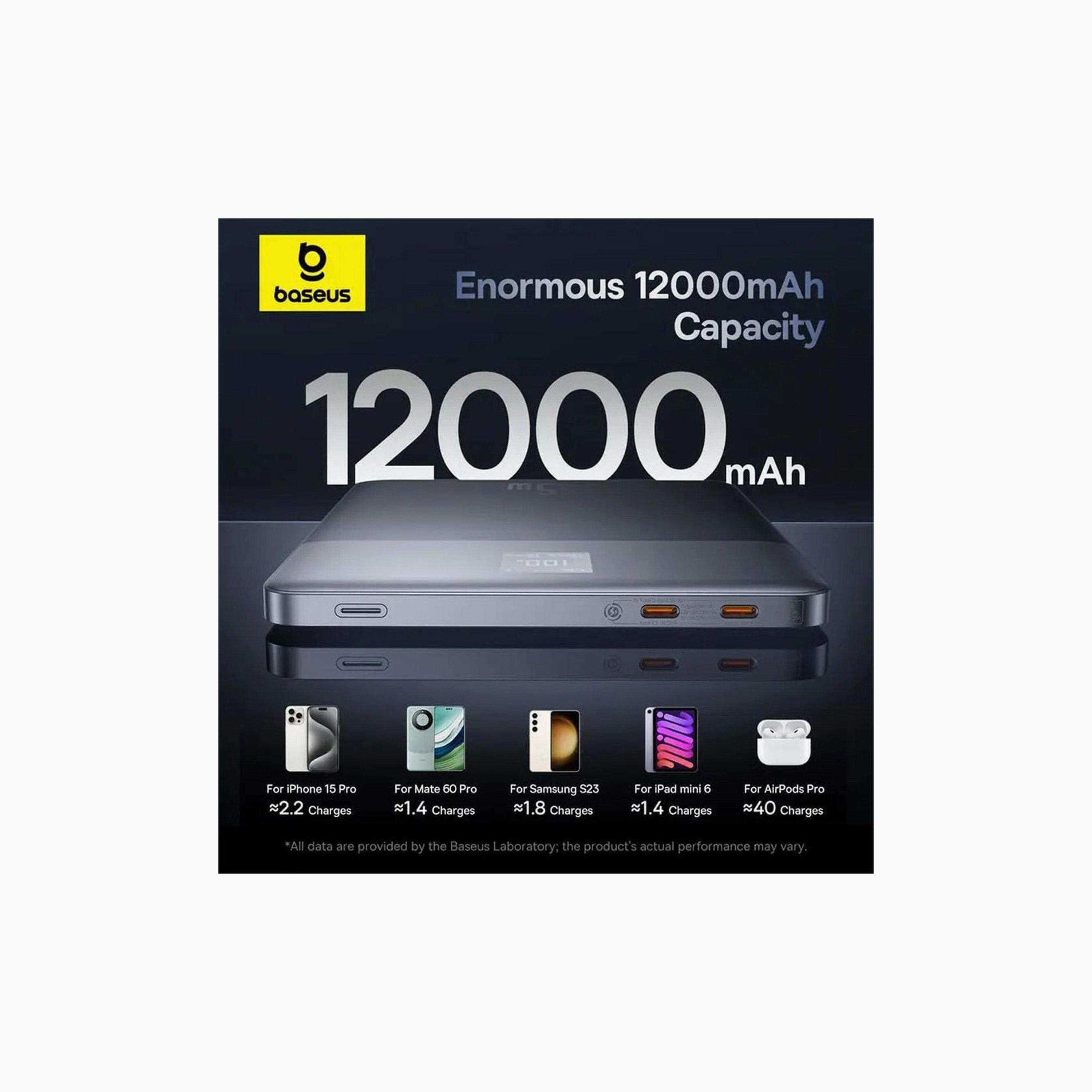 باور بانك باسيوس بليد2 بسعة 12000 مللي أمبير/ساعة أزرق | P10063801323-00-electronics-portabledevices-image-5
