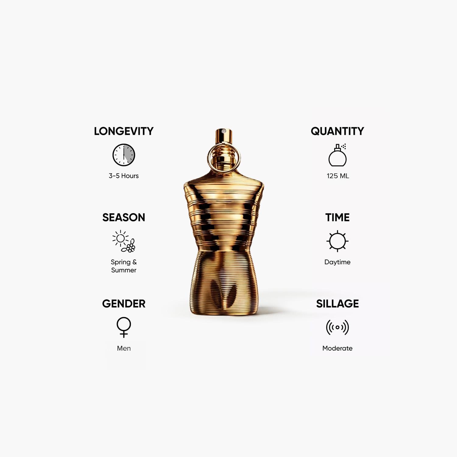 Jean Paul Gaultier Le Male Eli-ir Absolu Intense Perfume for Men - 125 ml-beautyandpersonalcare-fragrance-men-image-5