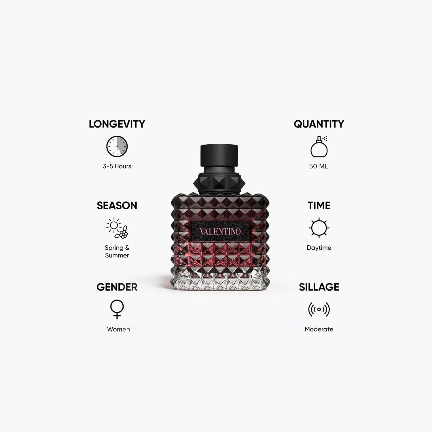 Valentino Donna Born In Roma Intense Eau de Parfum for Women - 50 ml-beautyandpersonalcare-fragrance-women-image-5