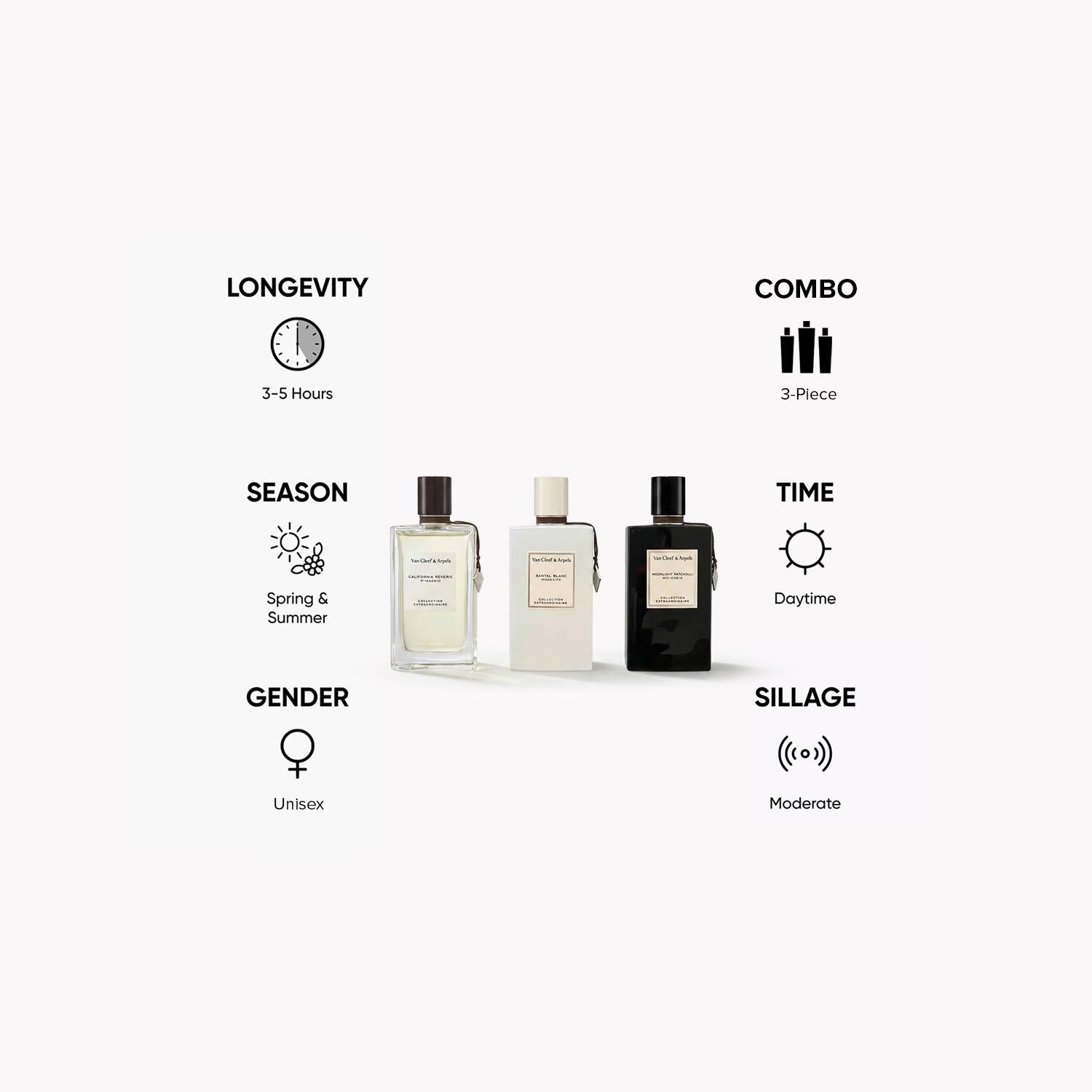 Van Cleef & Arpels Ambre California Reverie with Santal Blanc and Moonlight Patchouli Eau de Parfum-beautyandpersonalcare-fragrance-unisex-image-5