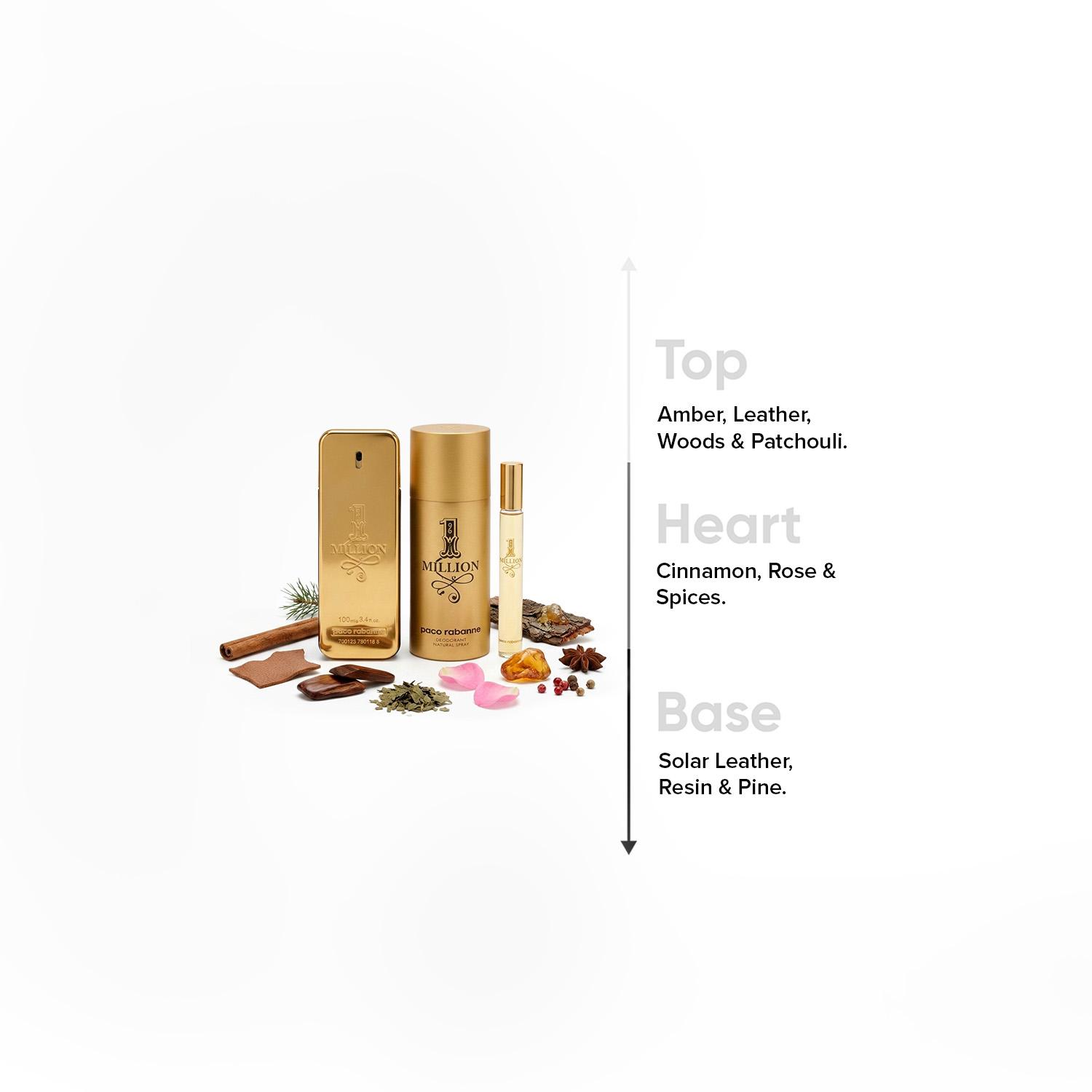 Paco Rabanne 1 Million Eau de Parfum and Deodarant Set for Men-beautyandpersonalcare-fragrance-men-image-4