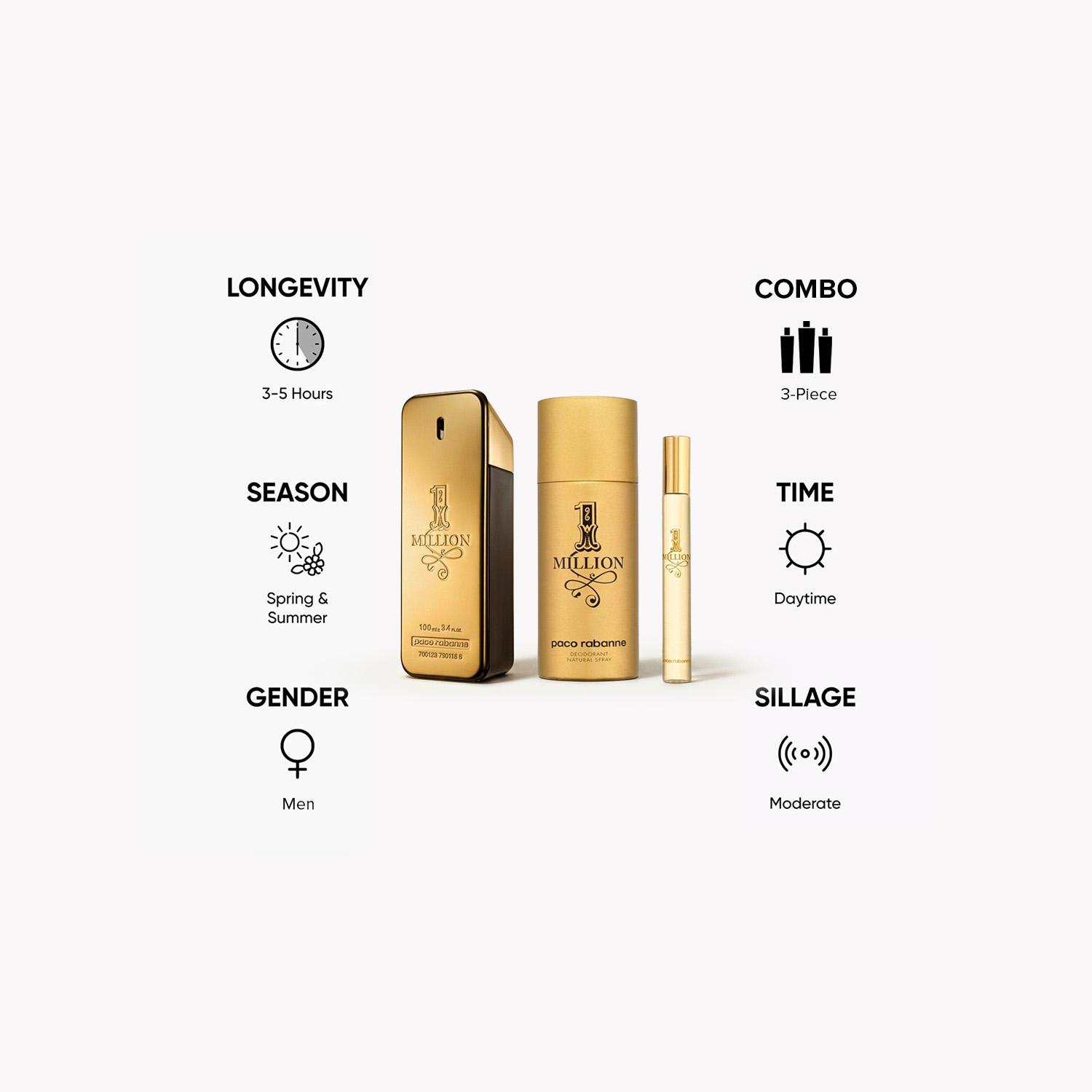 Paco Rabanne 1 Million Eau de Parfum and Deodarant Set for Men-beautyandpersonalcare-fragrance-men-image-5