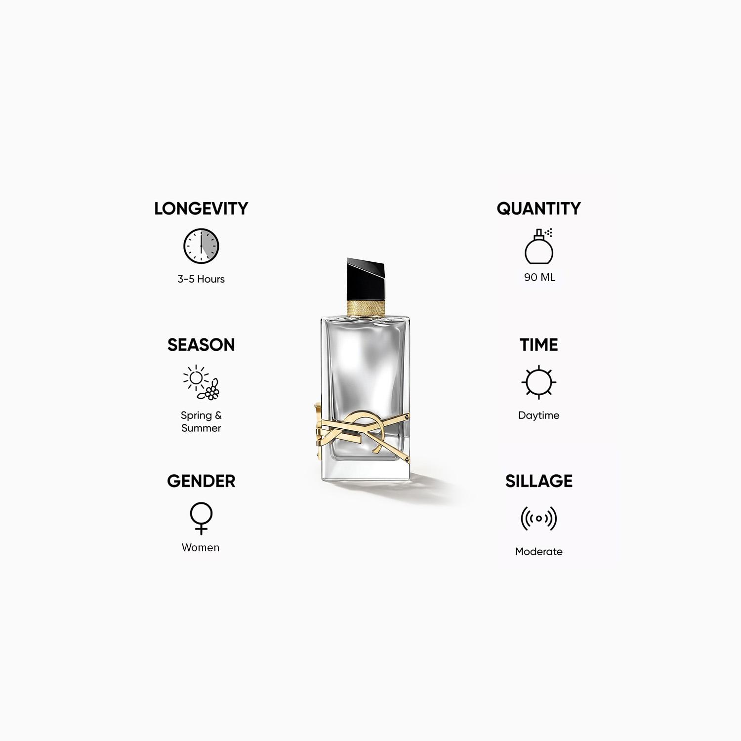 Yves Saint Laurent Libre LAbsolu Platine Eau de Parfum for Women - 90 ml-beautyandpersonalcare-fragrance-women-image-5