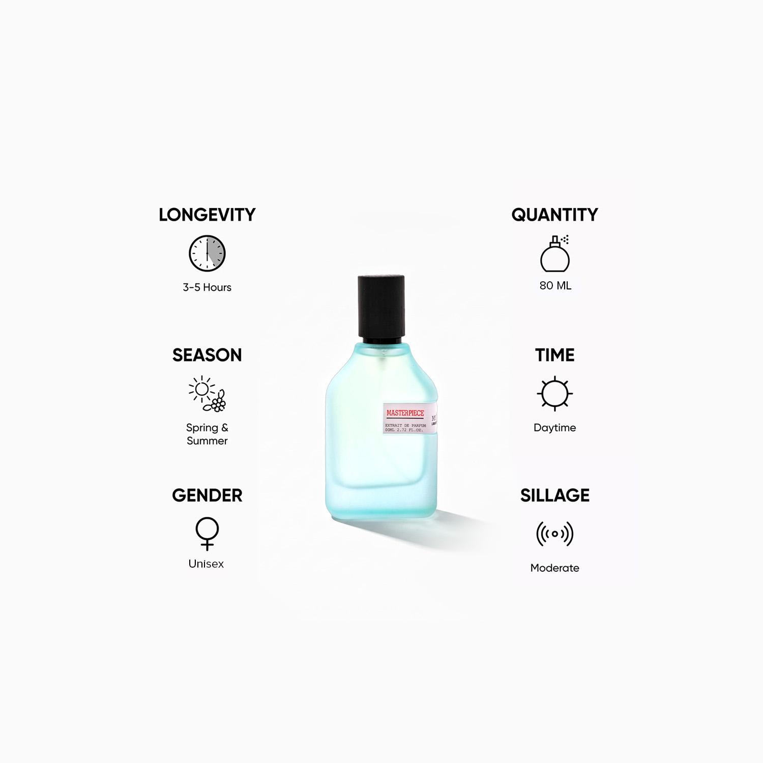 Lord of History Master Piece Extrait de Parfum - 80 ml-beautyandpersonalcare-fragrance-unisex-image-5