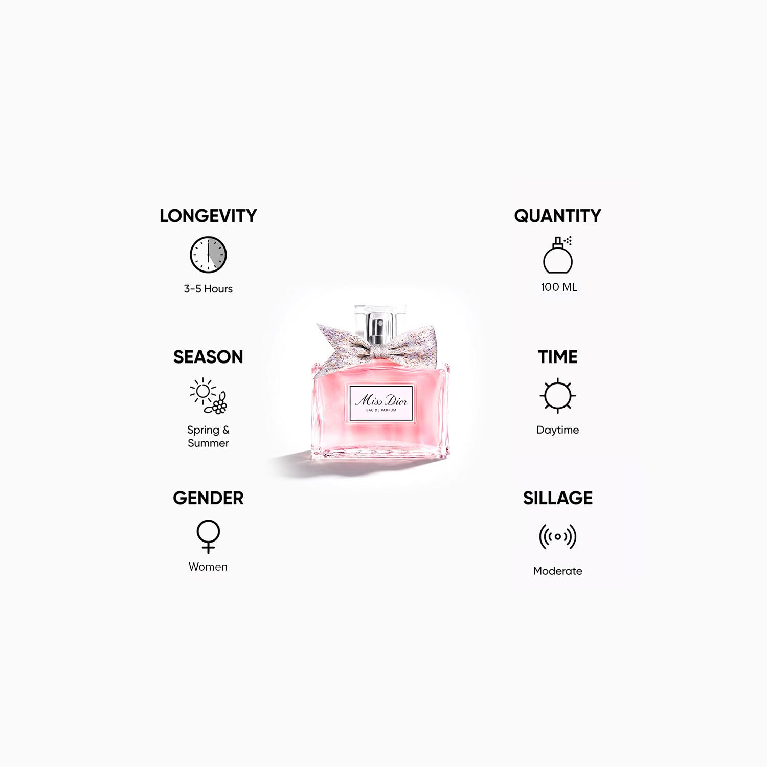 Christian Dior Miss Dior Eau de Parfum for Women - 100 ml-beautyandpersonalcare-fragrance-women-image-5