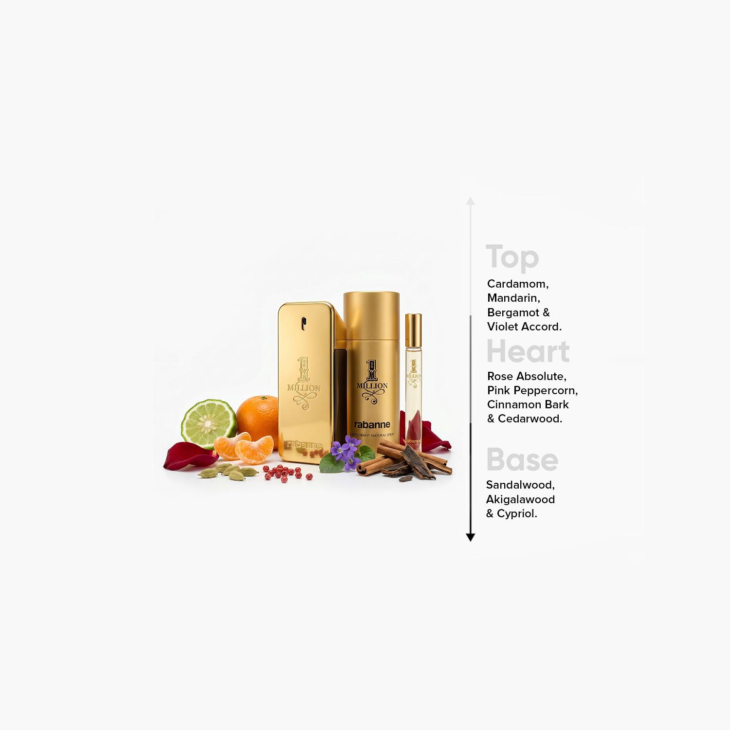 Paco Rabanne 1 Million Gold 2-Piece Fragrance Gift Set for Men-beautyandpersonalcare-fragrance-men-image-4