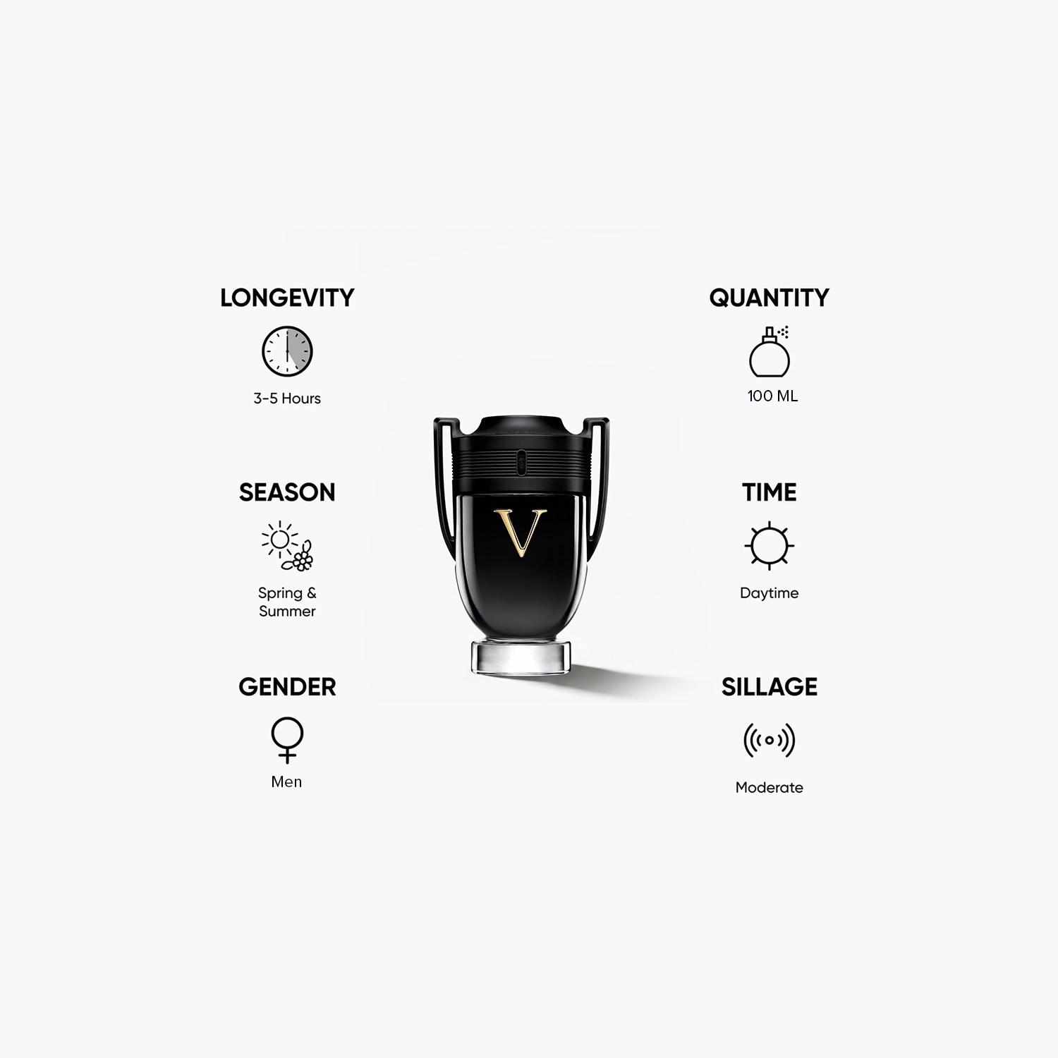 Paco Rabanne Invictus Victory Eau De Parfum for Men - 100 ml-beautyandpersonalcare-fragrance-men-image-5
