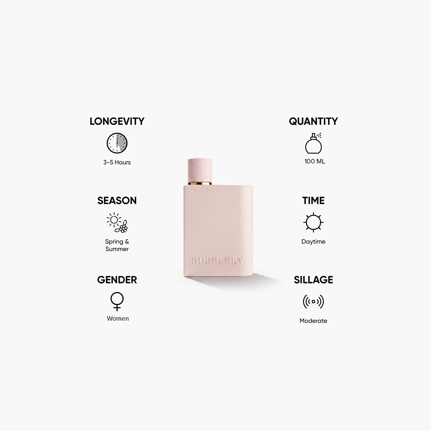 Burberry Her Elixir de Parfum Intense for Women - 100 ml-beautyandpersonalcare-fragrance-women-image-5