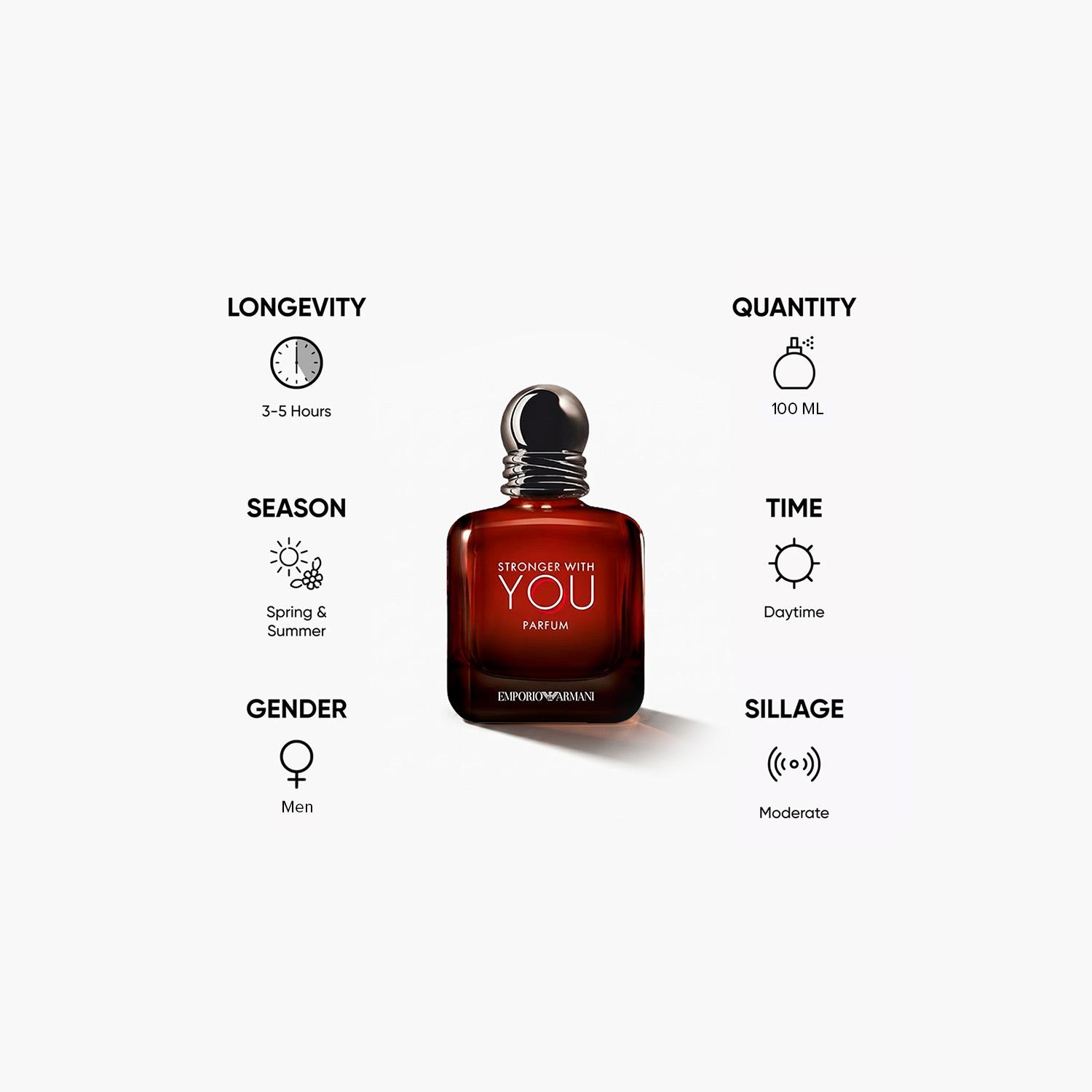 Giorgio Armani Stronger With You Parfum - 100 ml-beautyandpersonalcare-fragrance-men-image-5