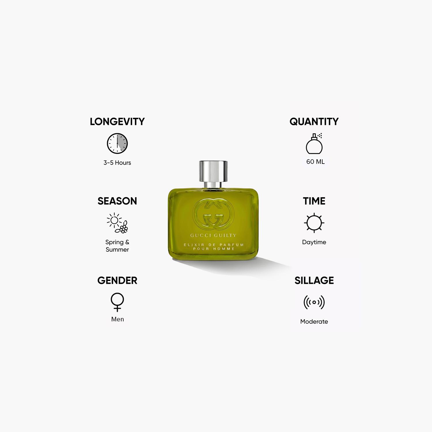Gucci Guilty Pour Homme Elixir de Parfum for Men - 60 ml-beautyandpersonalcare-fragrance-men-image-5
