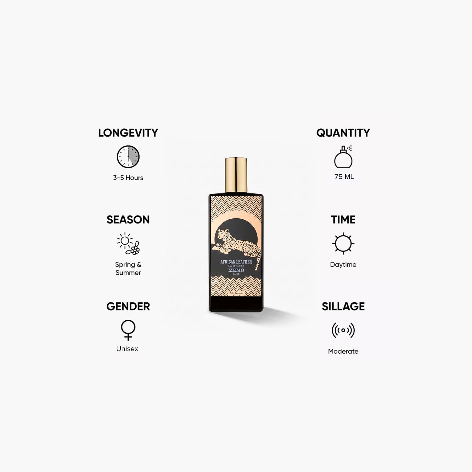 Memo Paris Cuirs Nomades African Leather Eau De Parfum - 75 ml-beautyandpersonalcare-fragrance-unisex-image-5