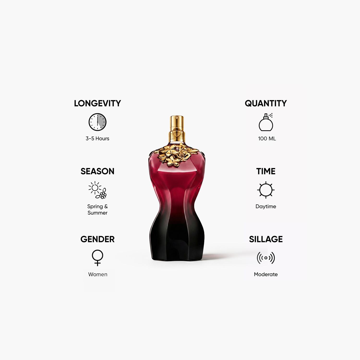 Jean Paul Gaultier La Belle Le Eau de Parfum for Women - 100 ml-beautyandpersonalcare-fragrance-women-image-5