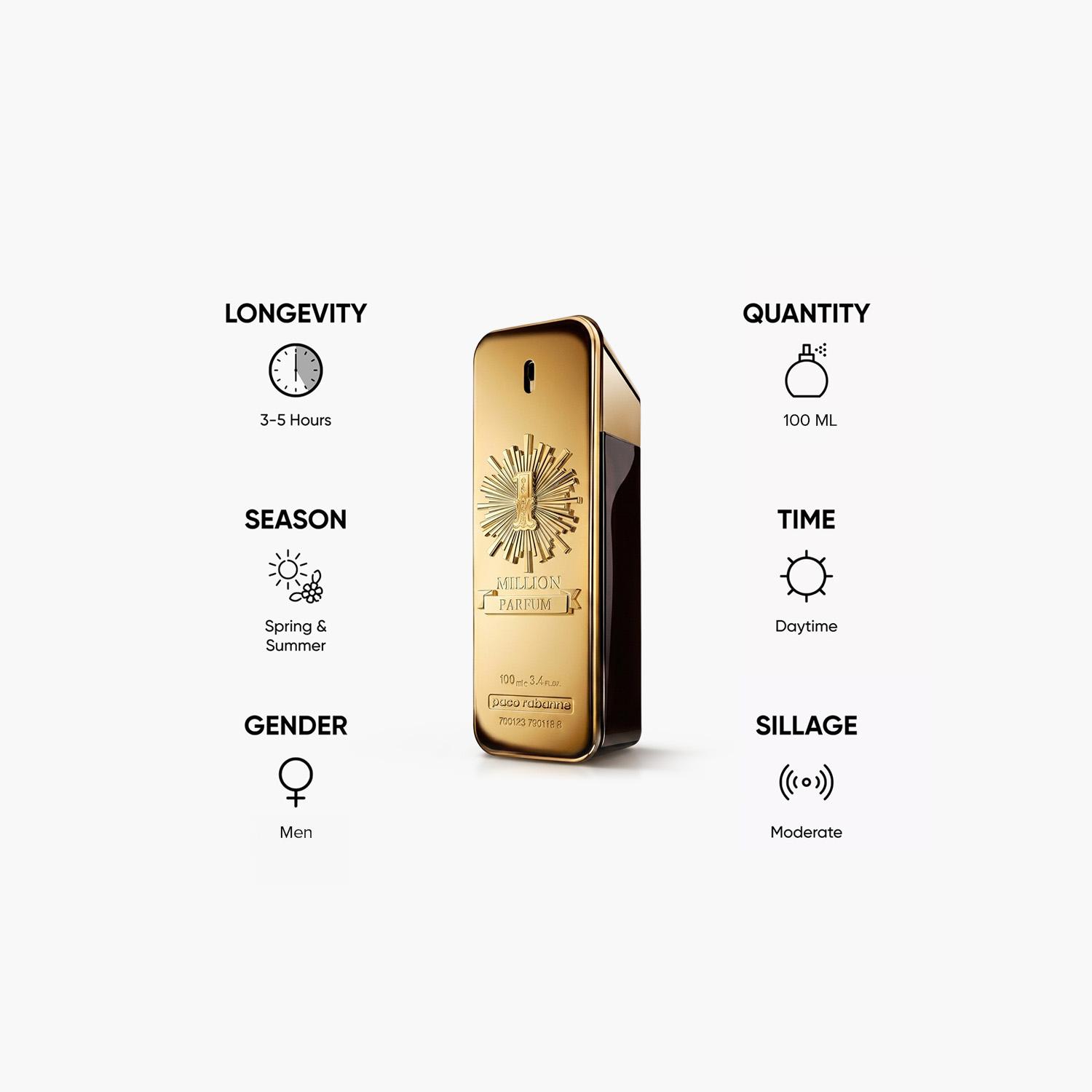 Paco Rabanne One Million Parfum for Men - 100 ml-beautyandpersonalcare-fragrance-men-image-5