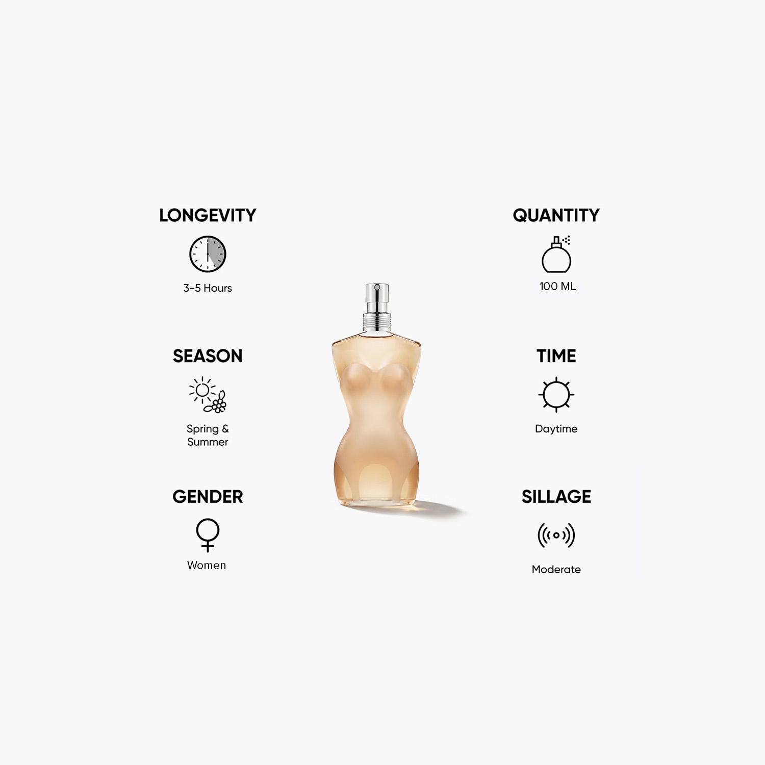 Jean Paul Gaultier Classique Eau de Toilette for Women - 100 ml-beautyandpersonalcare-fragrance-women-image-5