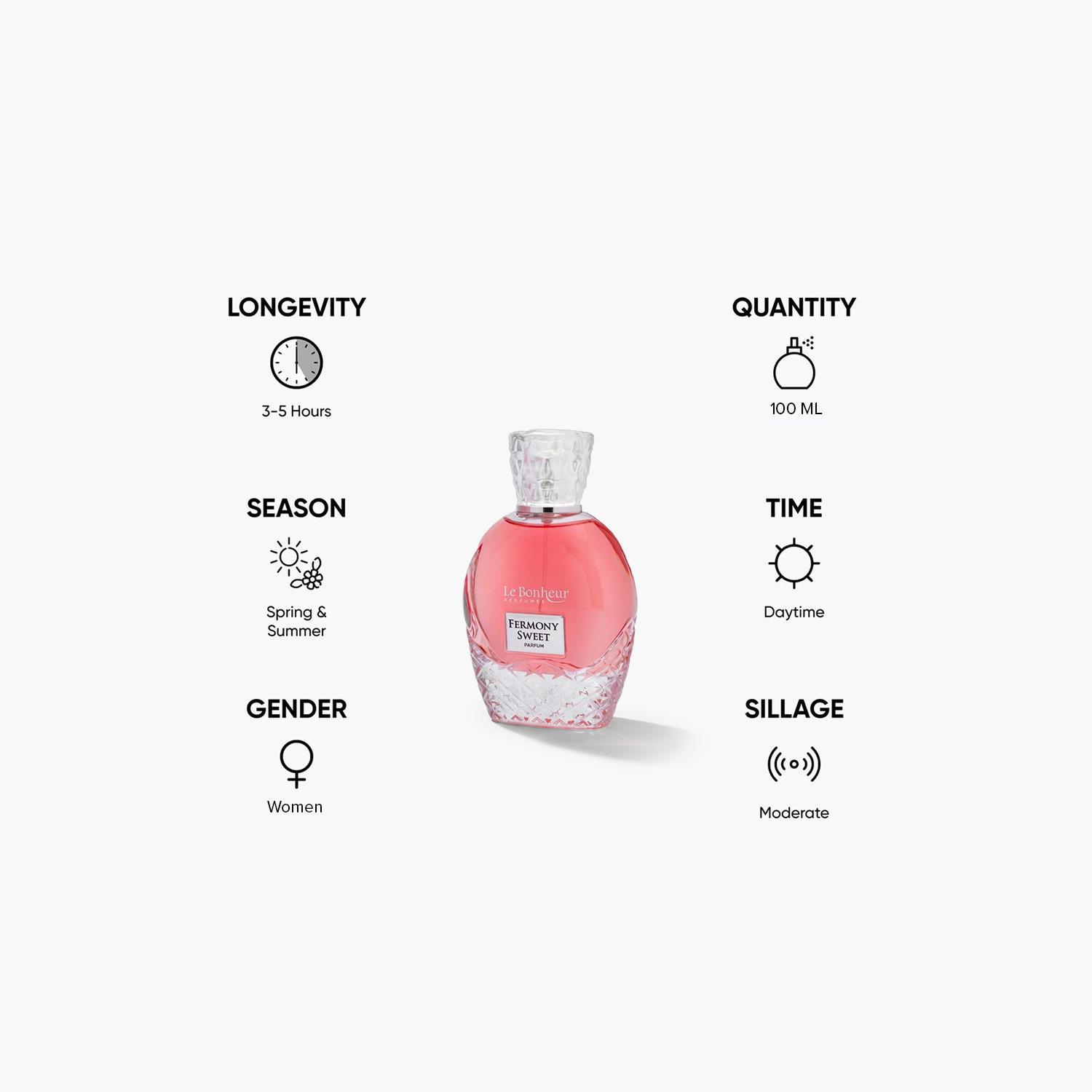 Le Bonheur Fermony Sweet Eau de Parfum for Women - 100 ml-beautyandpersonalcare-fragrance-women-image-5