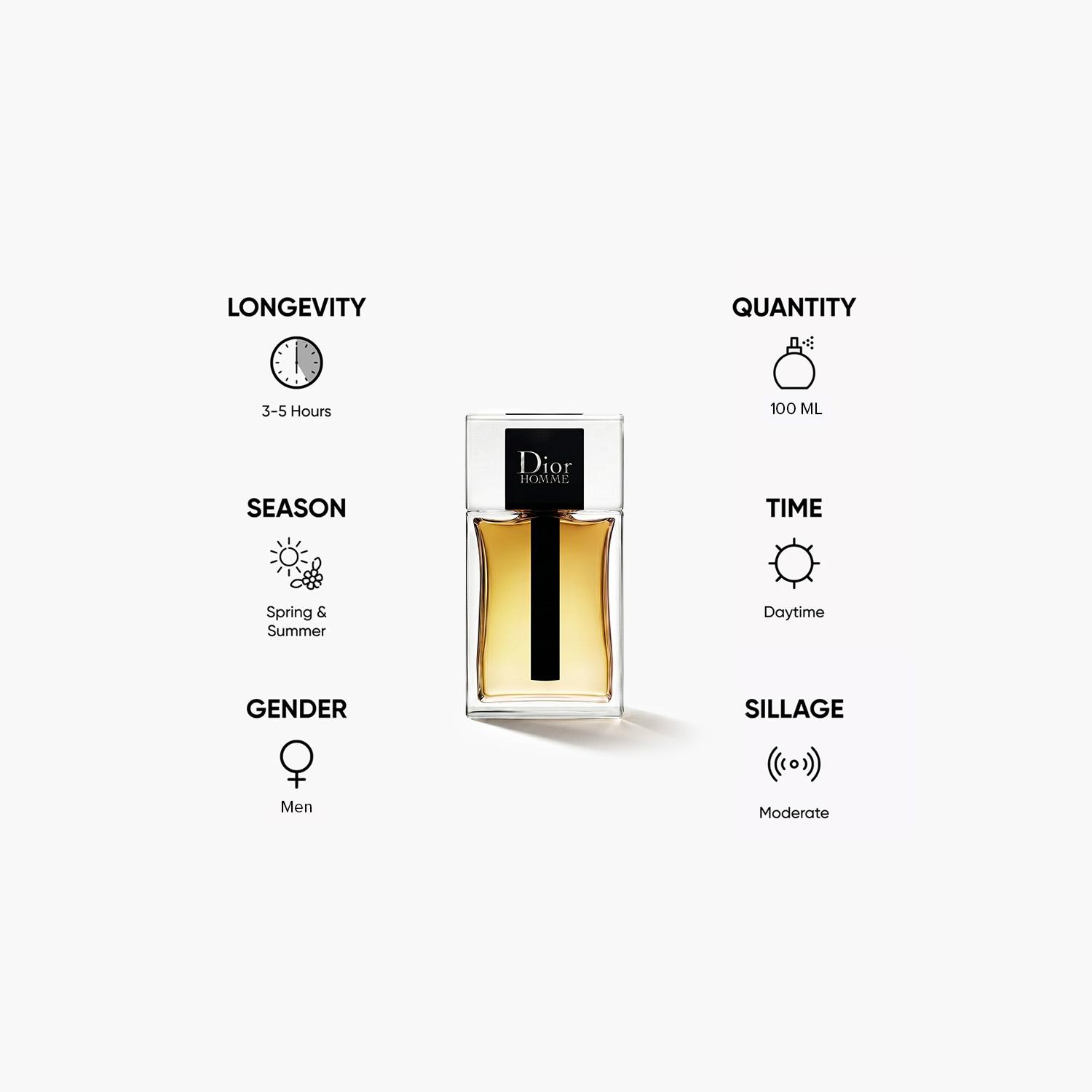 Dior Homme Eau de Toilette for Men - 100 ml-beautyandpersonalcare-fragrance-men-image-5