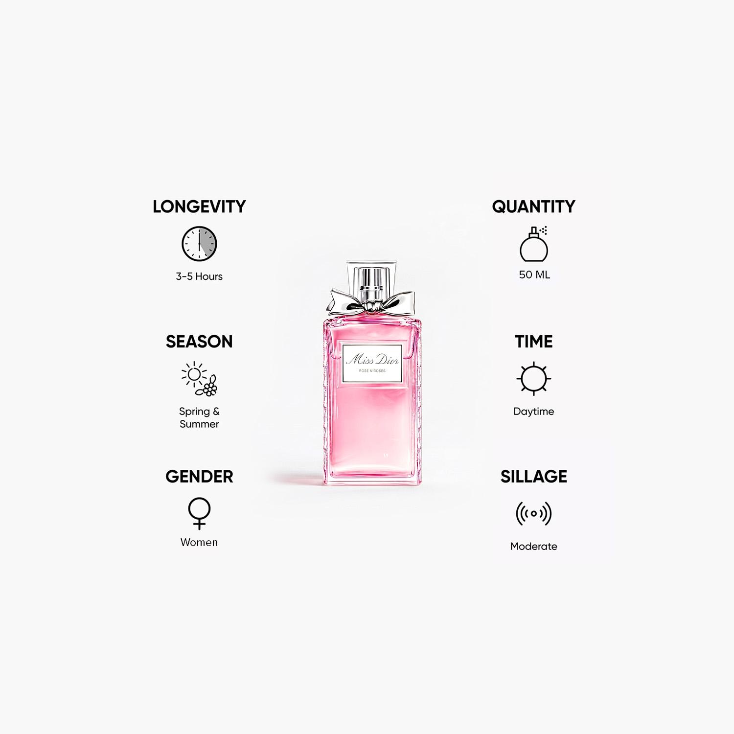Dior Miss Dior Rose N Roses Eau de Toilette for Women - 50 ml-beautyandpersonalcare-fragrance-women-image-5