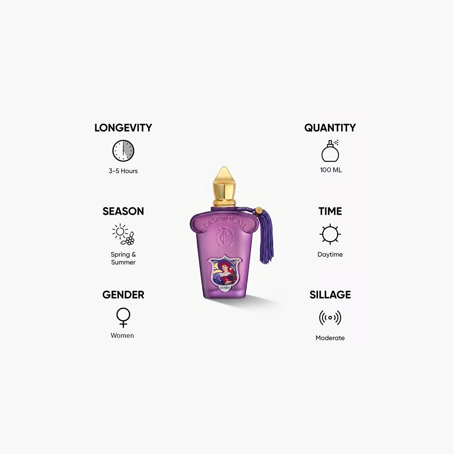 Xerjoff Casamorati La Tosca Eau de Parfum for Women - 100 ml-beautyandpersonalcare-fragrance-women-image-5
