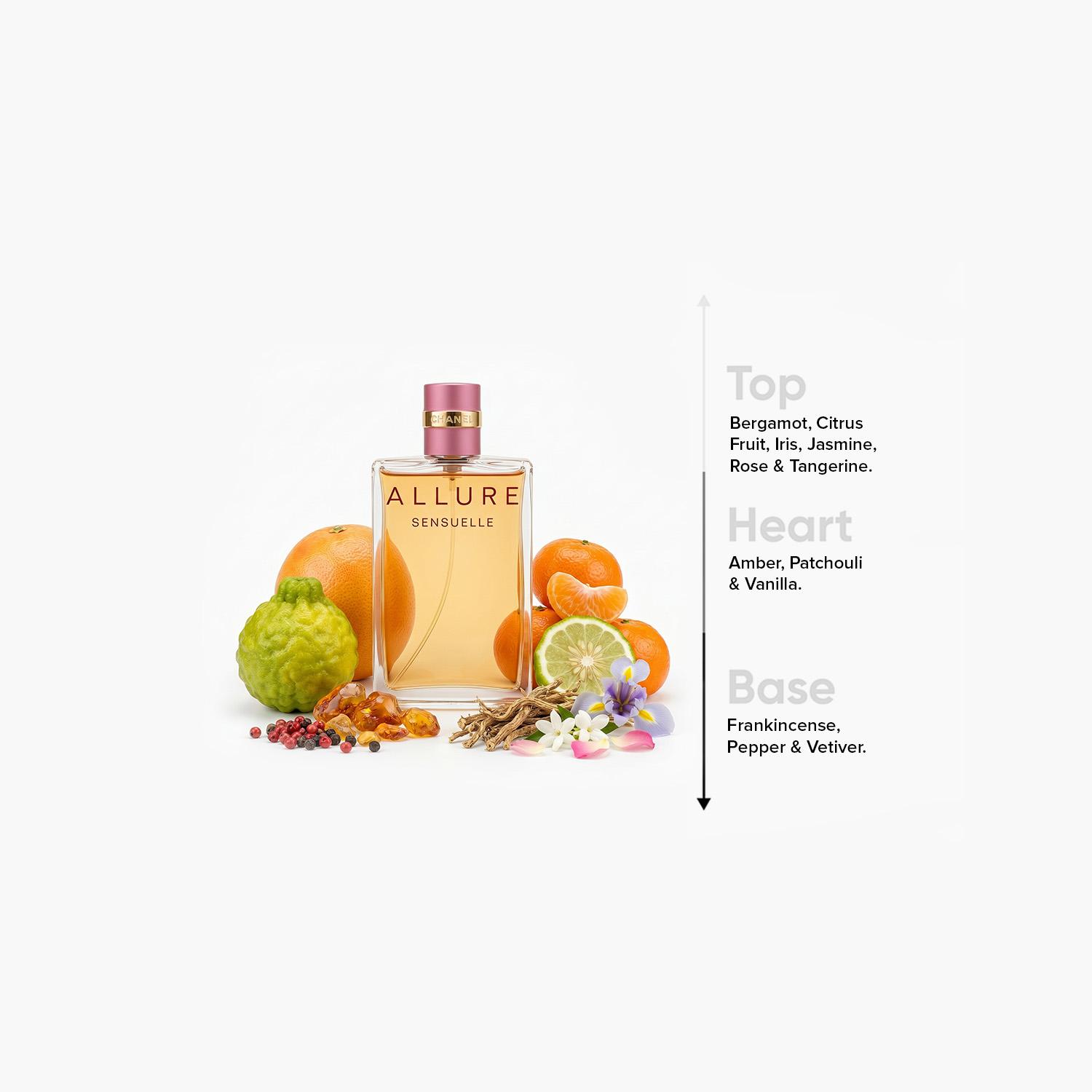 Chanel Allure Sensuelle Eau de Parfum for Women - 50 ml-beautyandpersonalcare-fragrance-women-image-4