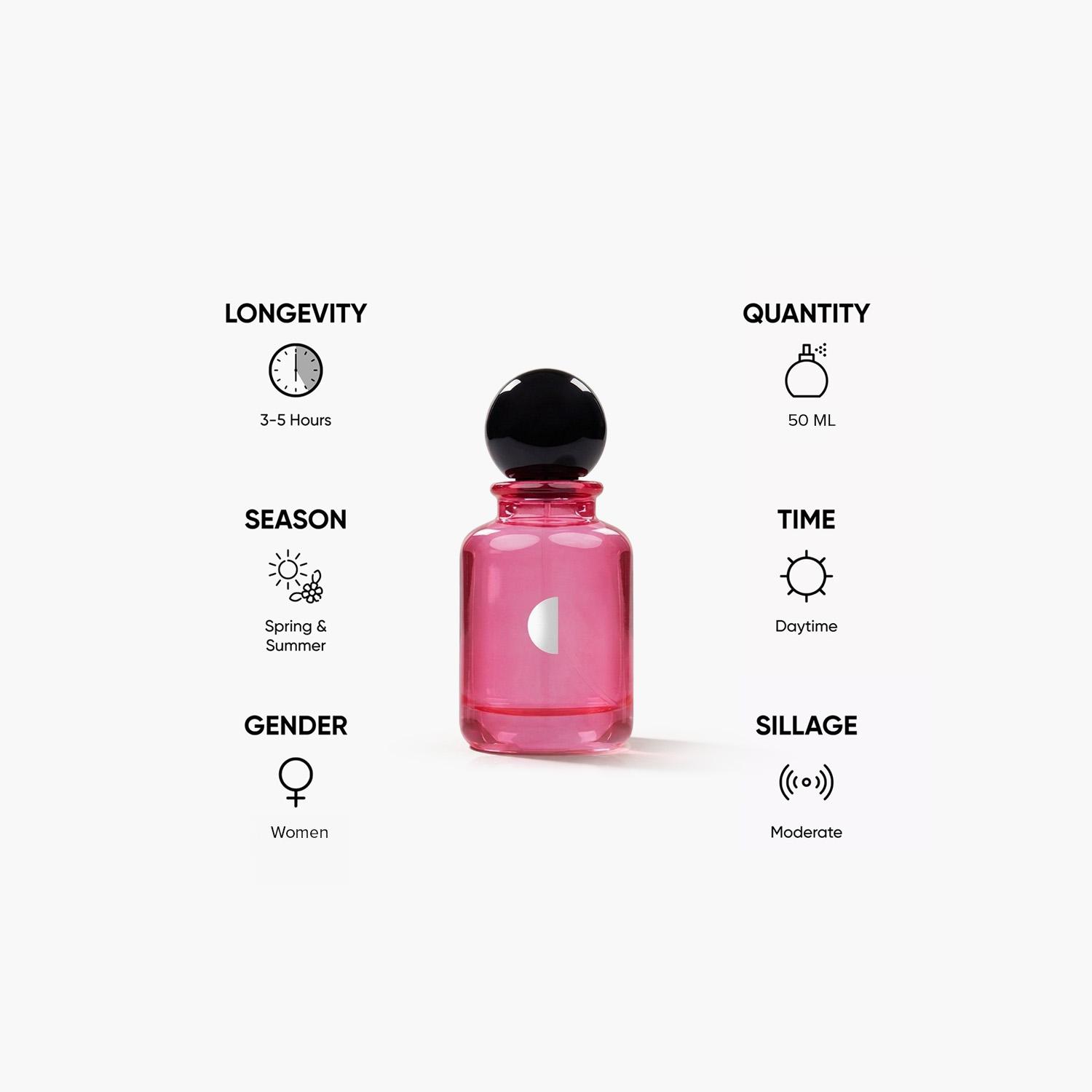 Candy Addict Rosy Rose Eau de Parfum for Women - 50 ml-beautyandpersonalcare-fragrance-women-image-5