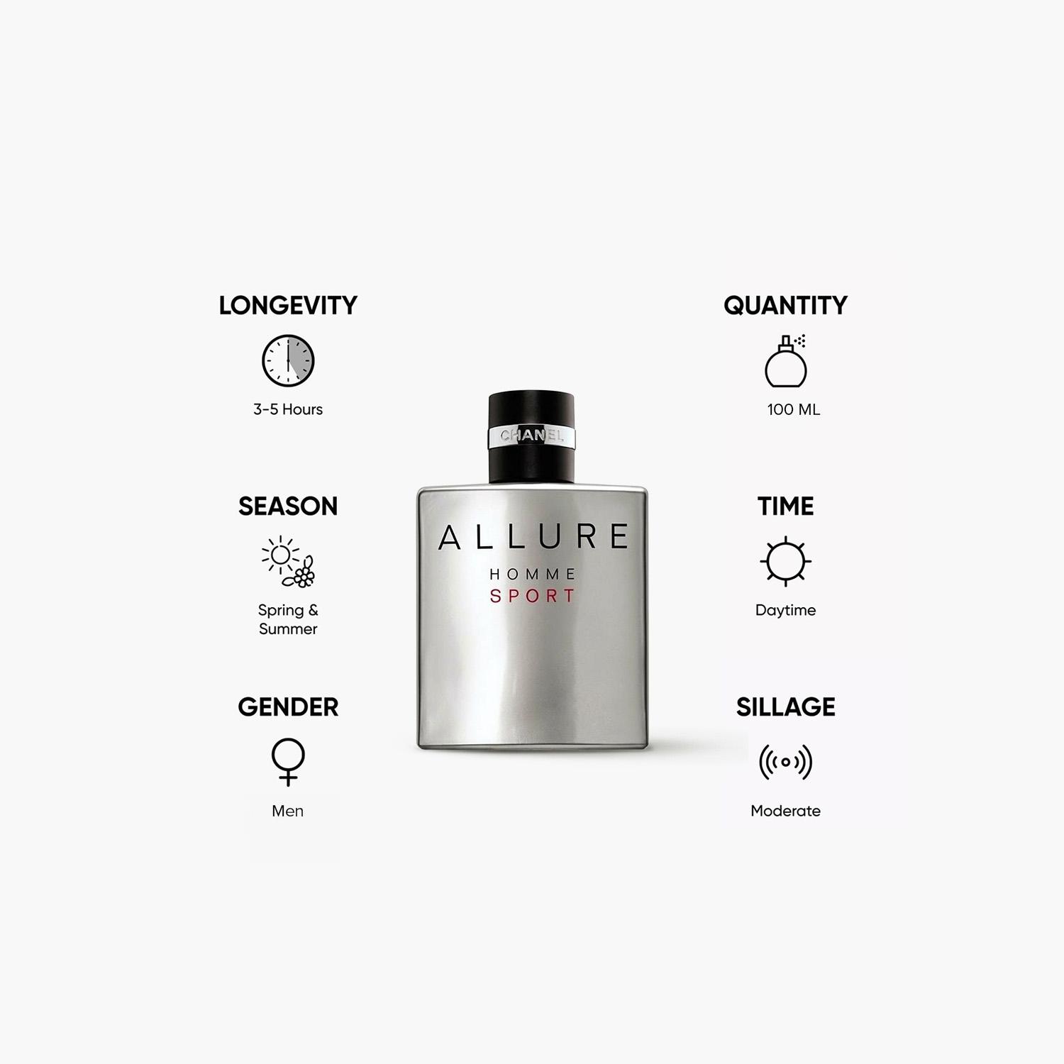 Chanel Allure Homme Sport Eau De Toilette for Men - 100 ml-beautyandpersonalcare-fragrance-men-image-5