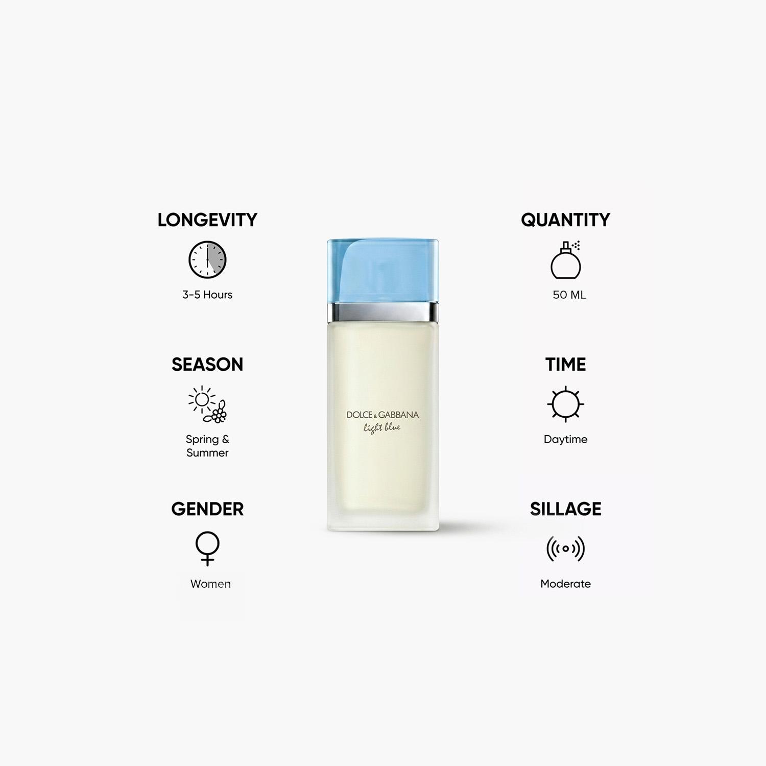 Dolce & Gabbana Light Blue Eau de Toilette for Women - 50 ml-beautyandpersonalcare-fragrance-women-image-5