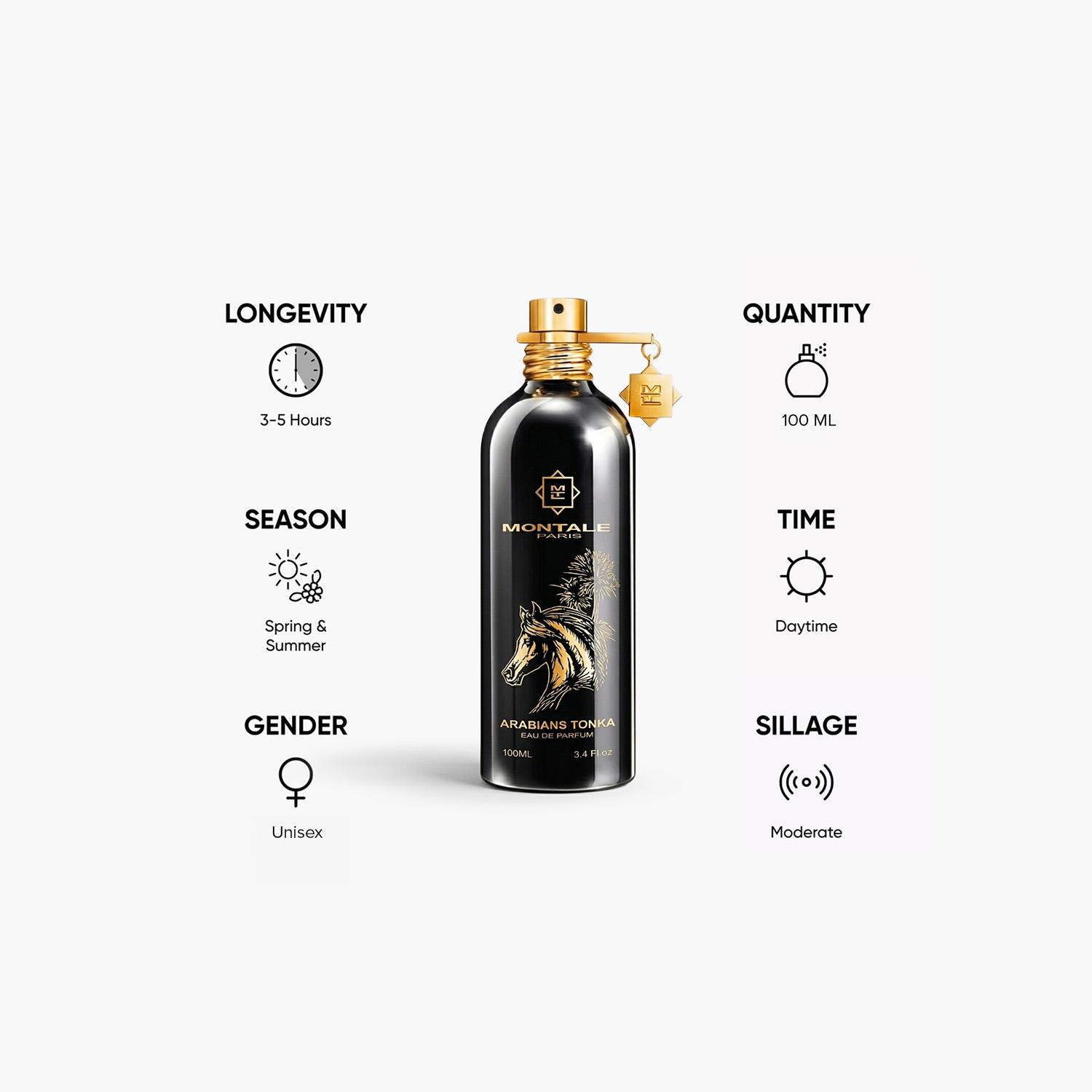 Montale Paris Arabians Tonka Eau de Parfum - 100ml-beautyandpersonalcare-fragrance-unisex-image-5