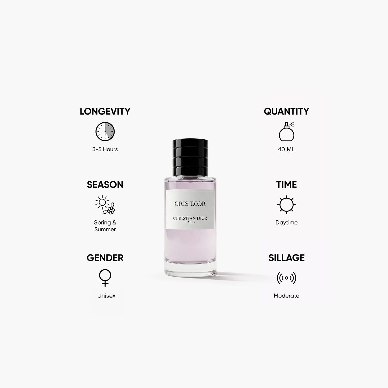 Dior Gris Hair Mist - 40 ml-beautyandpersonalcare-fragrance-unisex-image-5