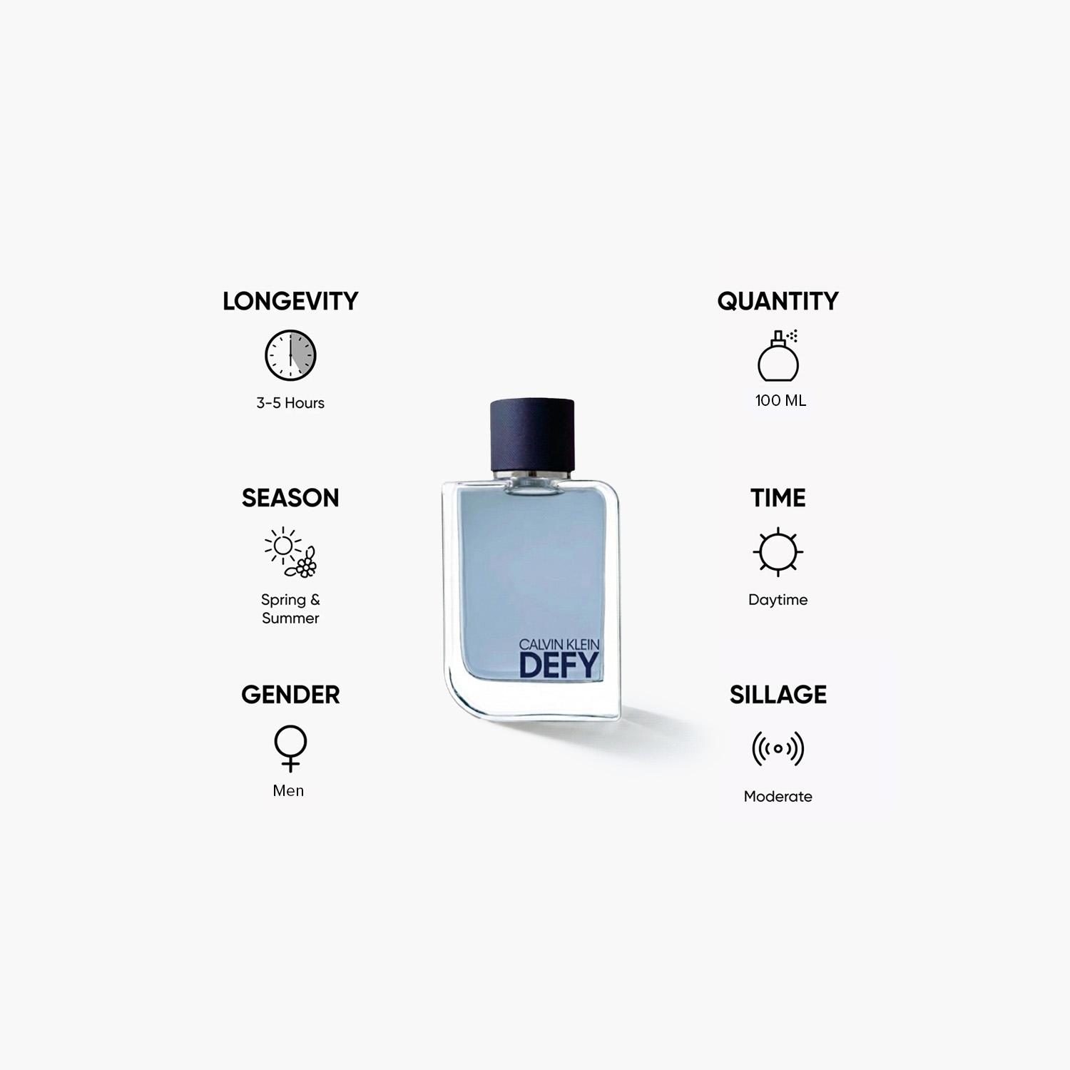 Calvin Klein Defy Eau De Toilette for Men - 100 ml-beautyandpersonalcare-fragrance-men-image-5