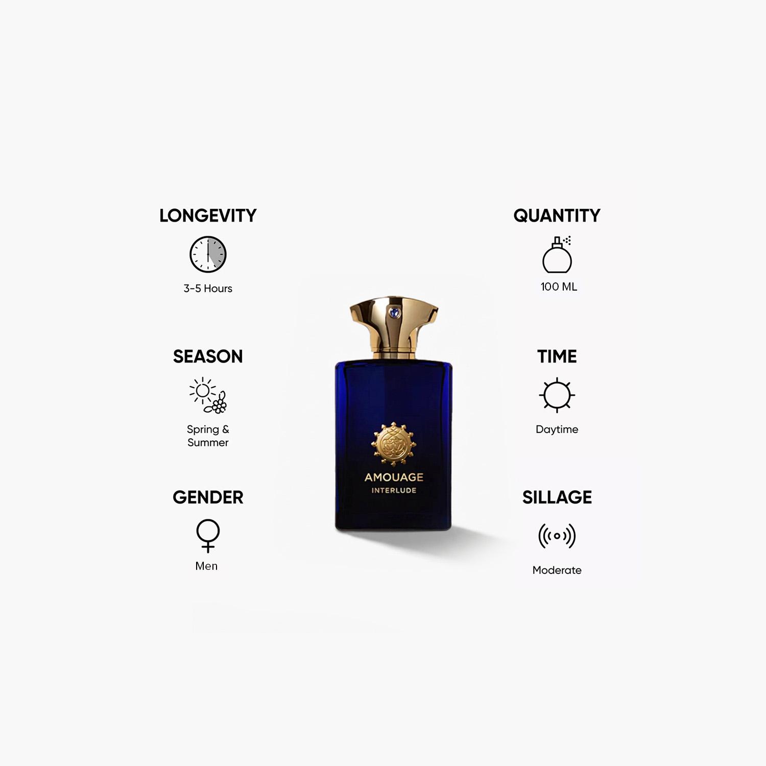 Amouage Interlude Eau De Parfum for Men - 100 ml-beautyandpersonalcare-fragrance-men-image-5