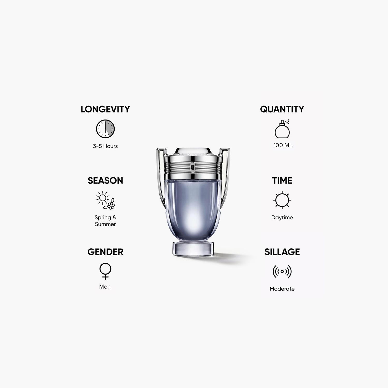 Paco Rabanne Invictus Eau de Toilette for Men - 100 ml-beautyandpersonalcare-fragrance-men-image-5