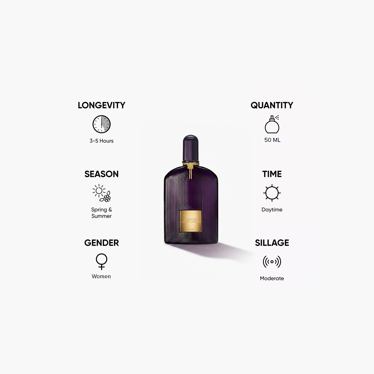 Tomford Velvet Orchid Eau de Parfum for Women - 50 ml-beautyandpersonalcare-fragrance-women-image-5