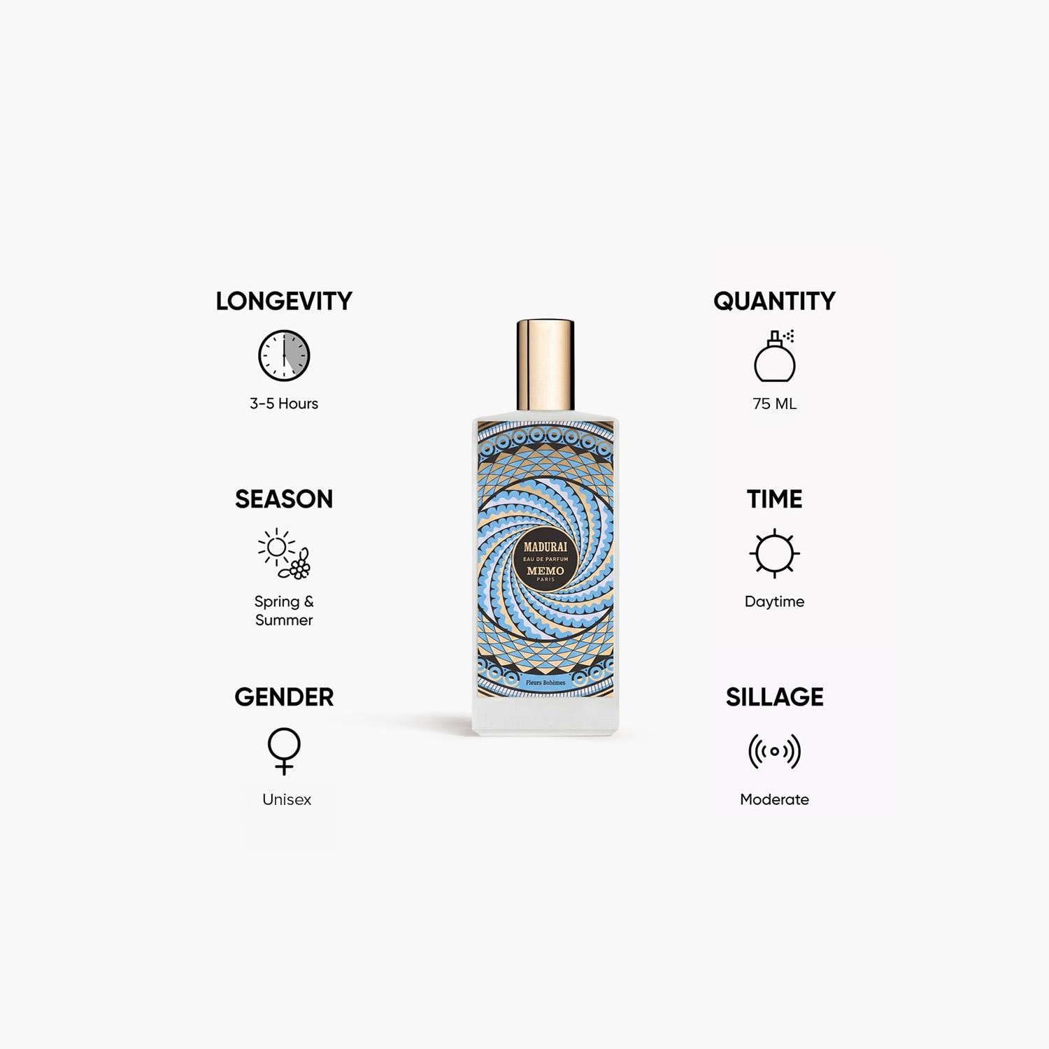 Memo Paris Madurai Jasmine Eau de Parfum - 75 ml-beautyandpersonalcare-fragrance-unisex-image-5