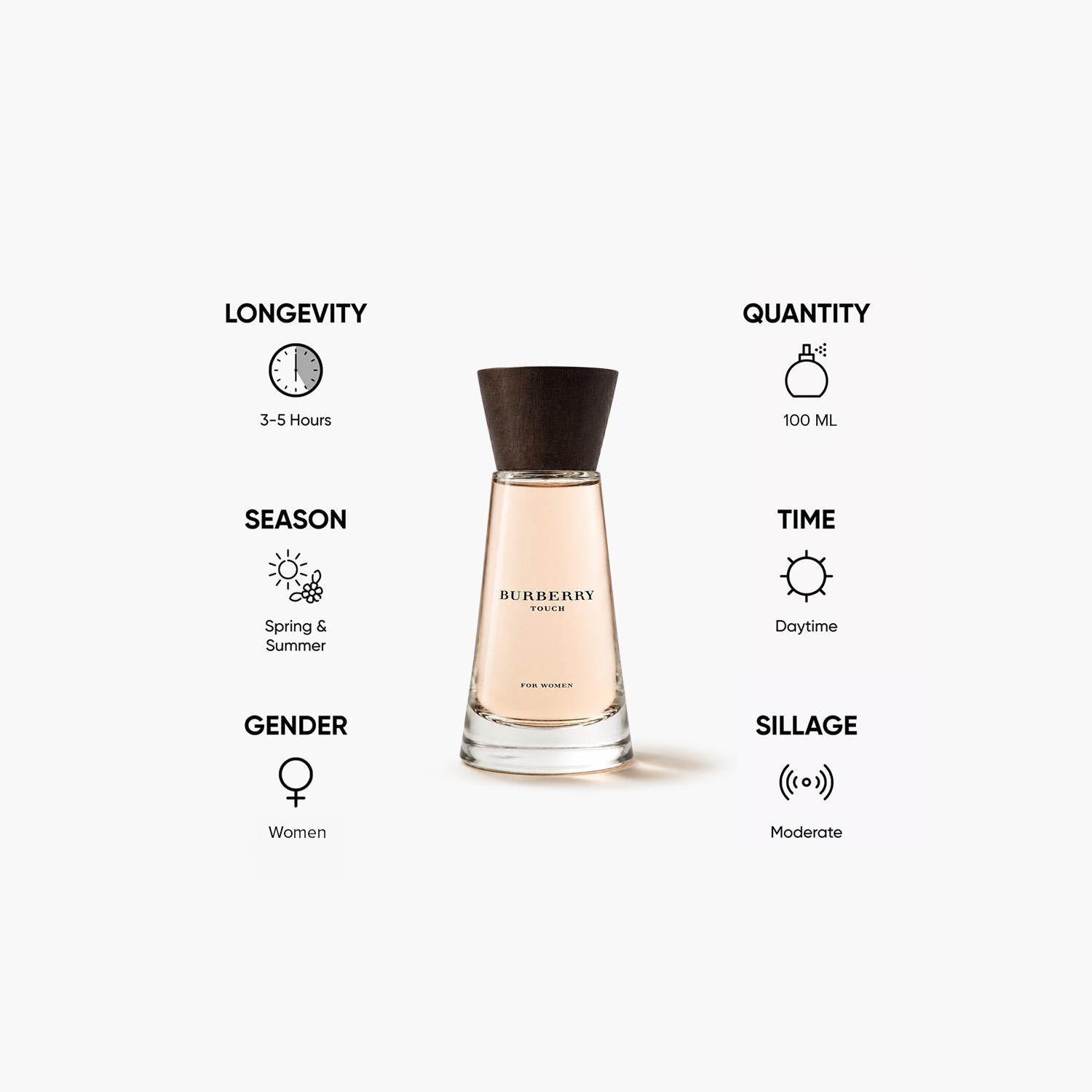 Burberry Touch Eau de Parfum for Women - 100 ml-beautyandpersonalcare-fragrance-women-image-5