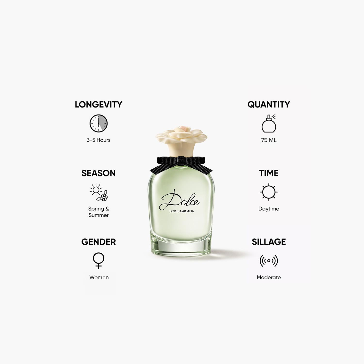 Dolce & Gabbana Dolce Eau de Parfum for Women - 75 ml-beautyandpersonalcare-fragrance-women-image-5