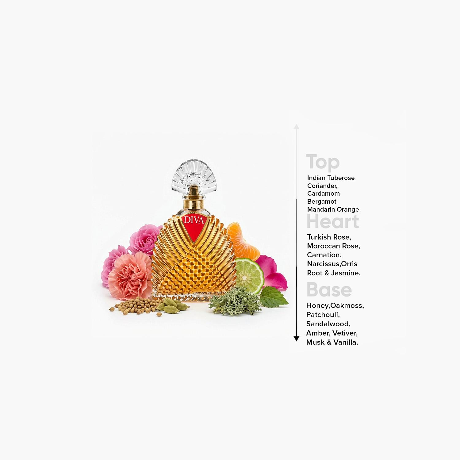 Emanuel Ungaro Diva Eau de Parfum for Women - 100 ml-beautyandpersonalcare-fragrance-women-image-4