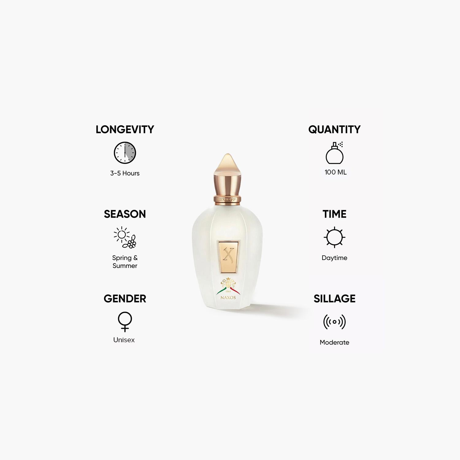 Xerjoff Naxos Eau de Parfum - 100 ml-beautyandpersonalcare-fragrance-unisex-image-5