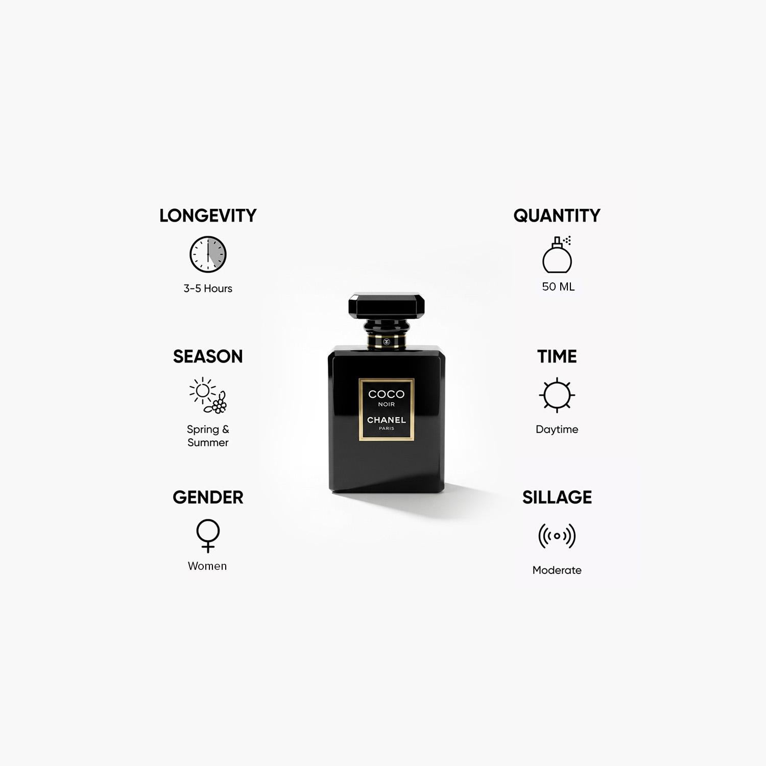 Chanel Coco Noir Eau de Parfum for Women - 50 ml-beautyandpersonalcare-fragrance-women-image-5