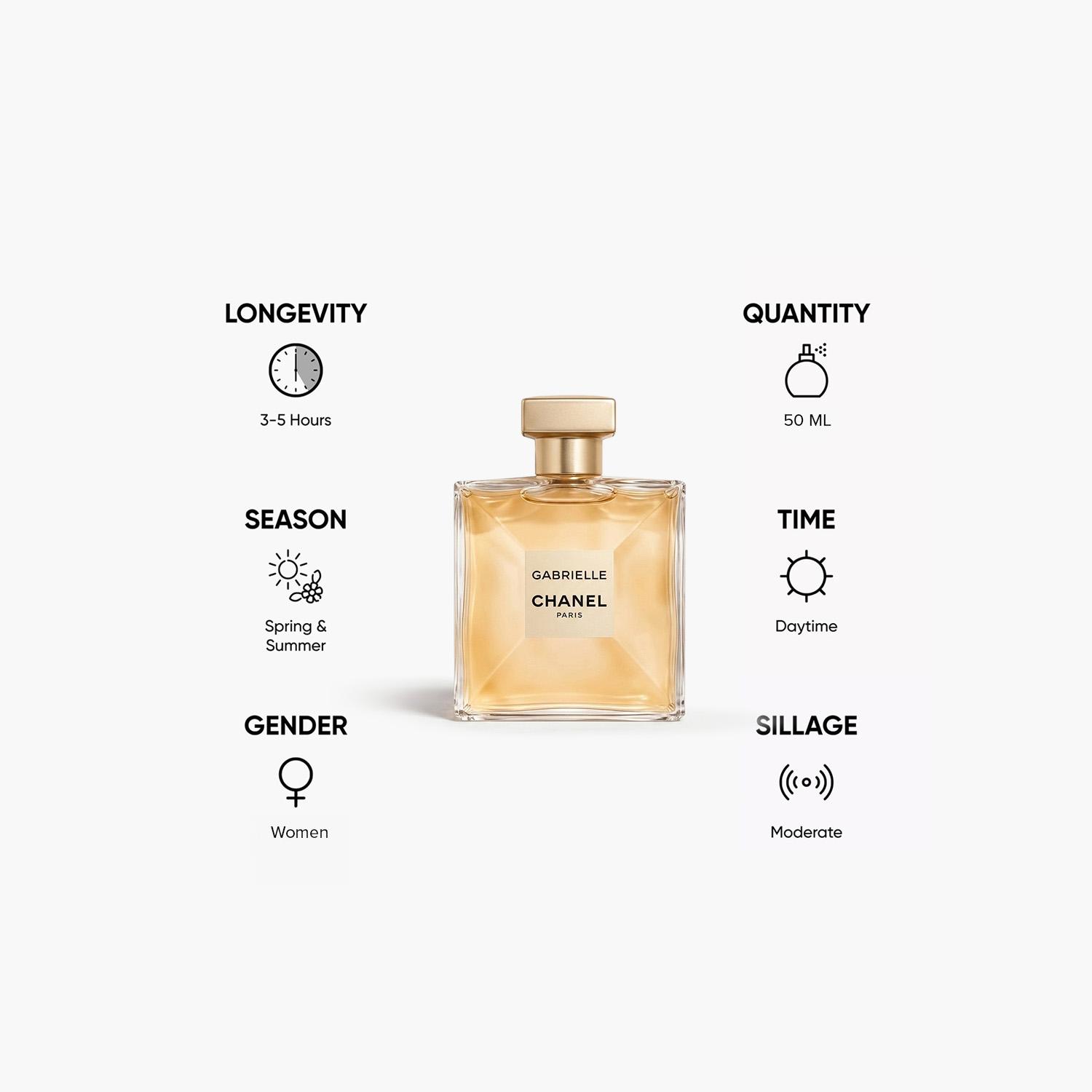 Chanel Gabrielle Eau de Parfum for Women - 50 ml-beautyandpersonalcare-fragrance-women-image-5