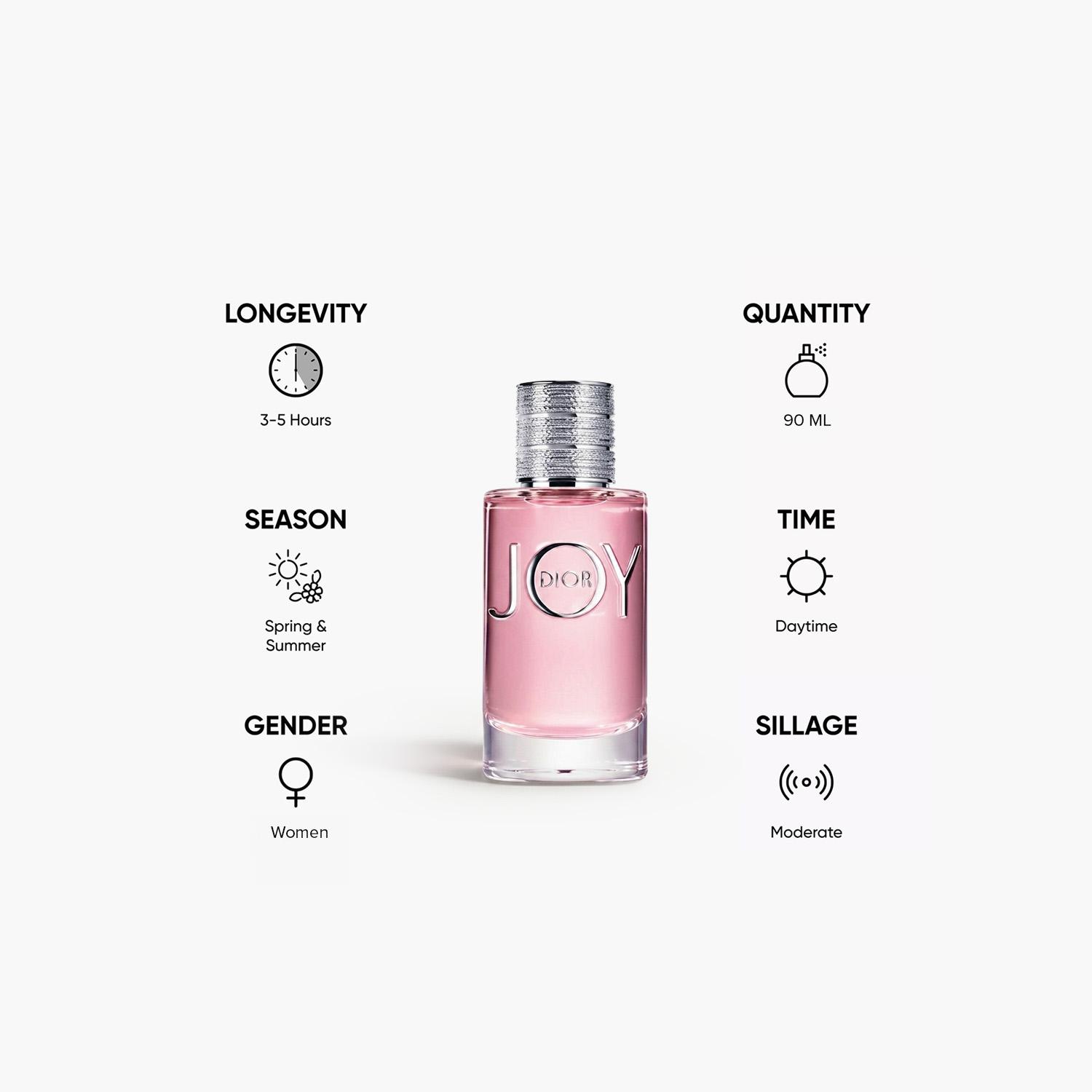 Dior Joy Intense Eau de Parfum for Women - 90 ml-beautyandpersonalcare-fragrance-women-image-5