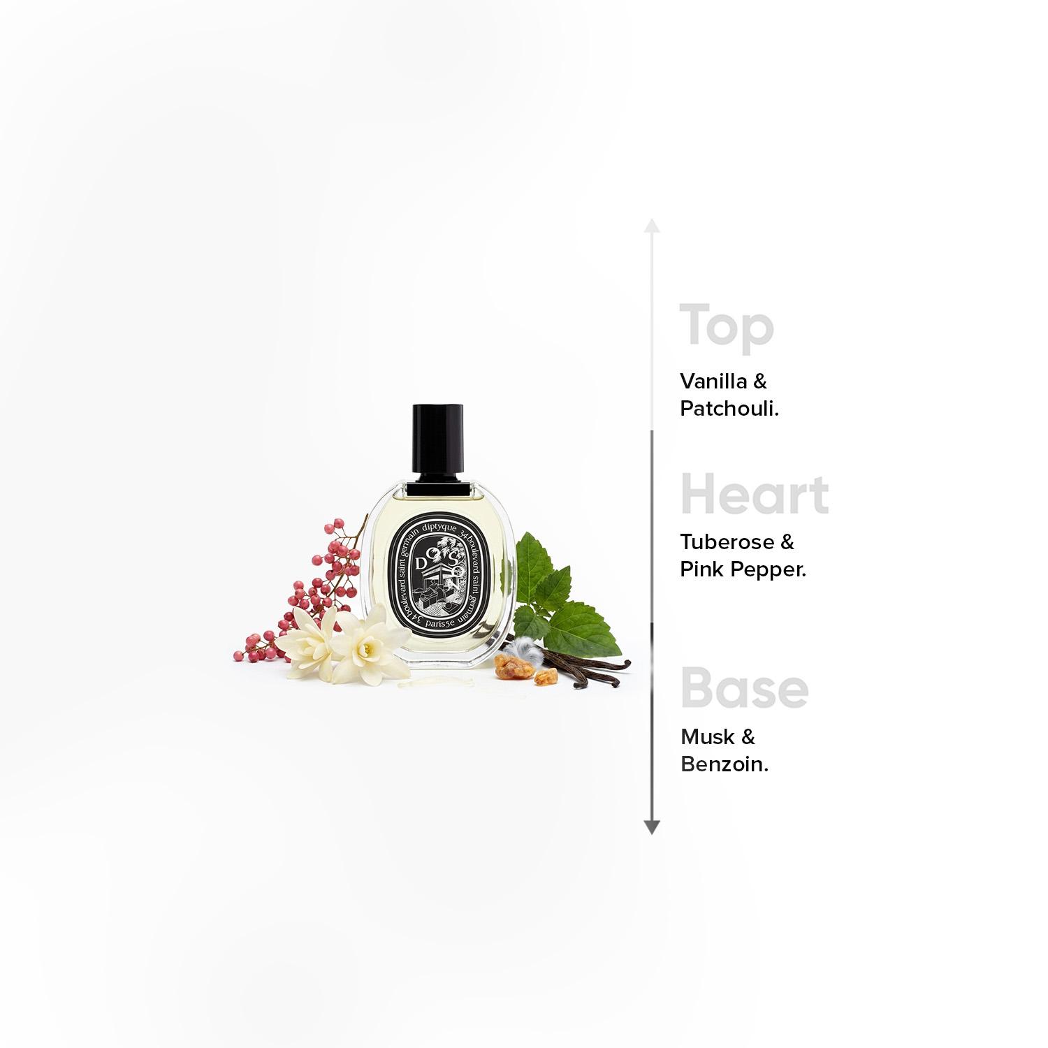 Diptyque Do Son Eau de Parfum for Women - 75 ml-beautyandpersonalcare-fragrance-women-image-4