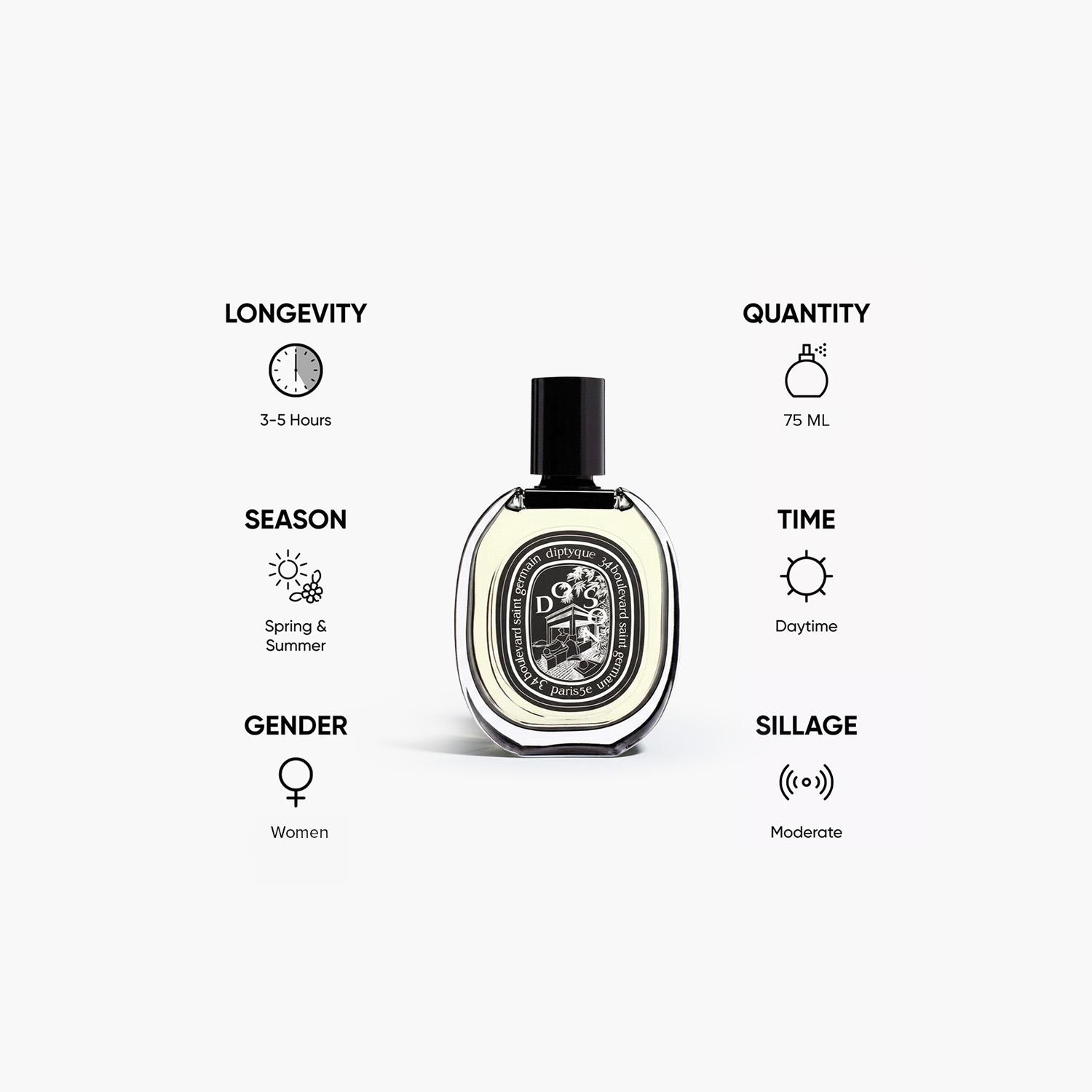 Diptyque Do Son Eau de Parfum for Women - 75 ml-beautyandpersonalcare-fragrance-women-image-5