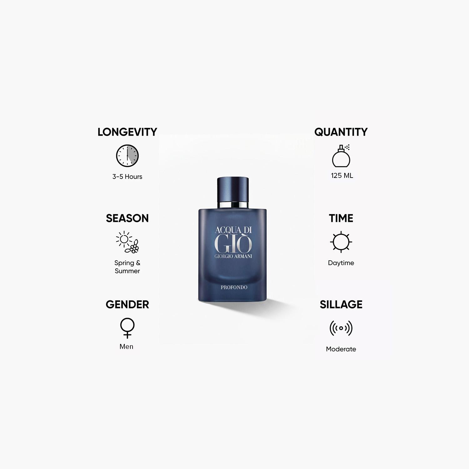 Giorgio Armani Acqua di Gio Profondo Eau de Parfum for Men - 125 ml-beautyandpersonalcare-fragrance-men-image-5