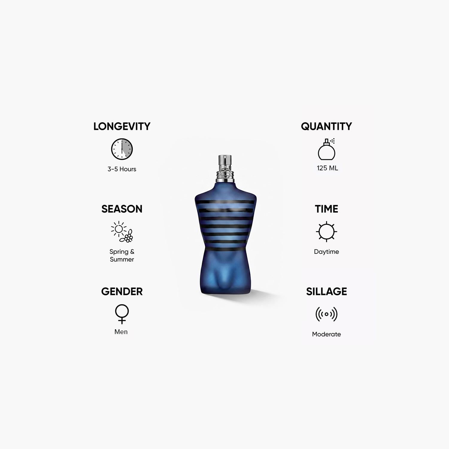 Jean Paul Gaultier Le Male Ultra Eau de Toilette for Men - 125 ml-beautyandpersonalcare-fragrance-men-image-5