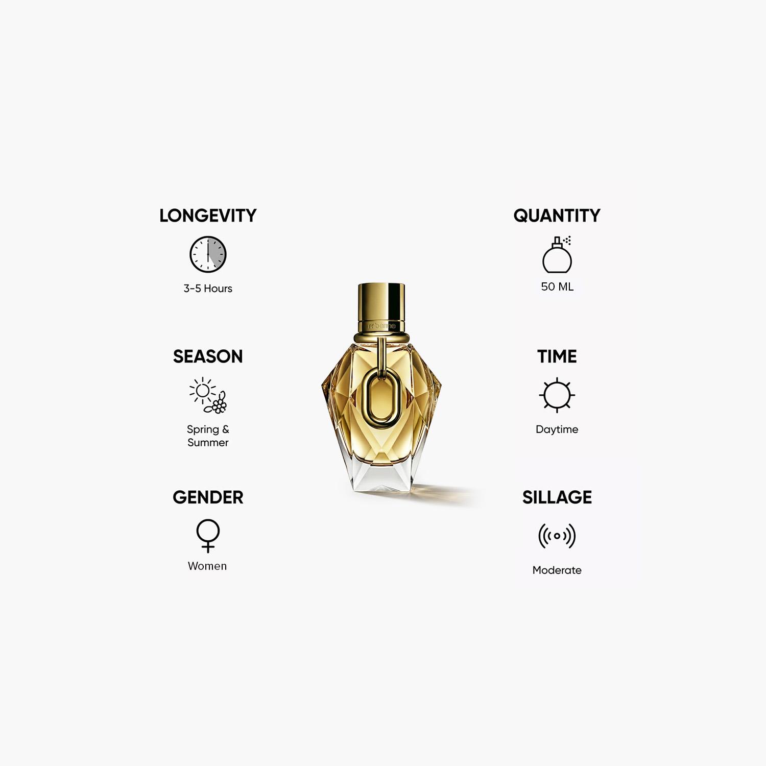 Paco Rabanne Million Gold Eau de Parfum for Women - 50 ml-beautyandpersonalcare-fragrance-women-image-5
