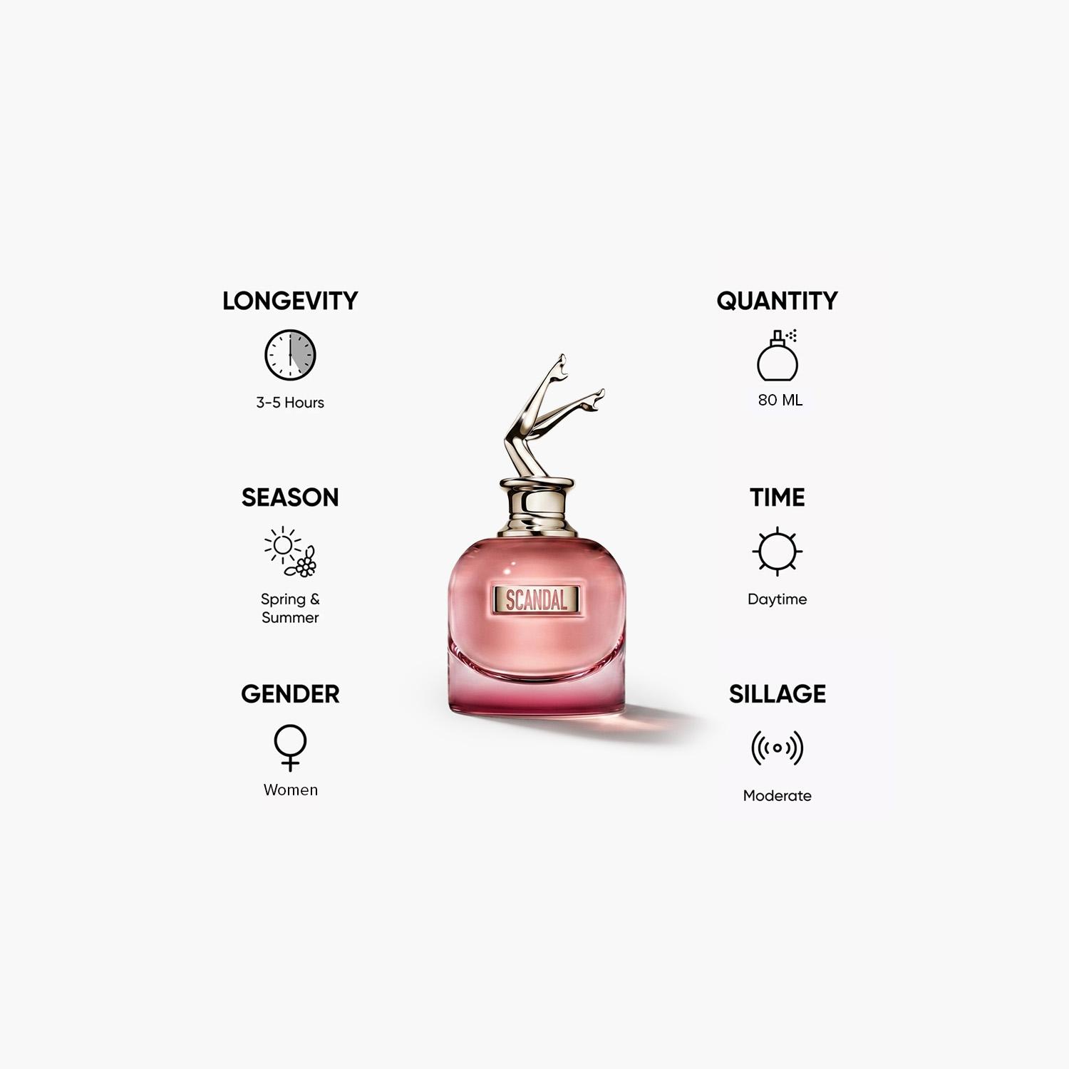 Jean Paul Gaultier Scandal By Night - 80 ml-beautyandpersonalcare-fragrance-women-image-5
